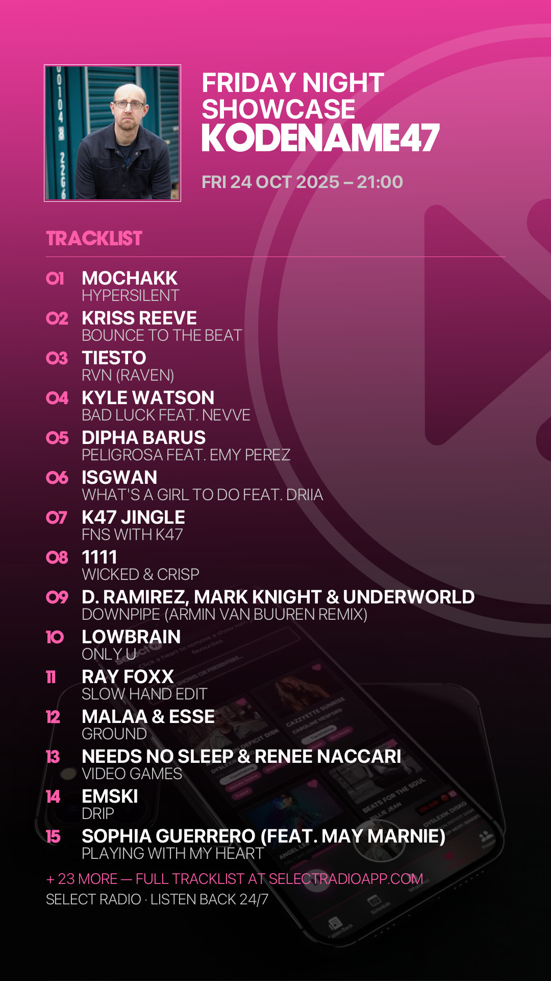 Tracklist Story Preview