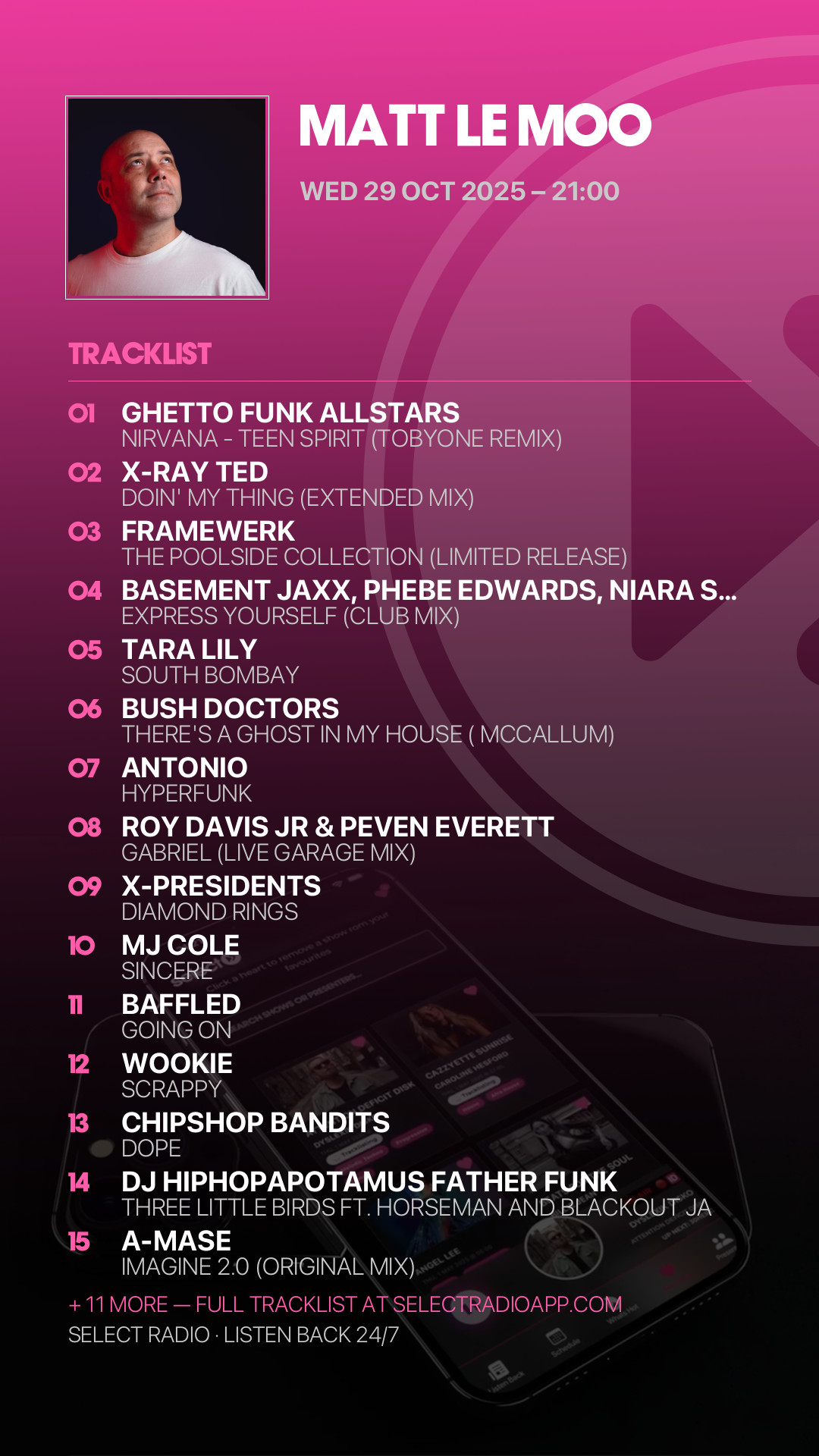 Tracklist Story Preview