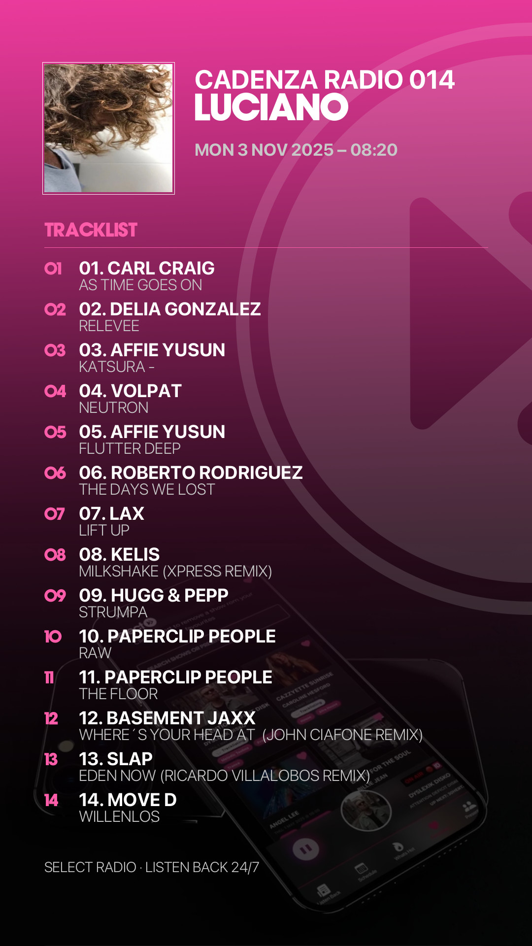 Tracklist Story Preview