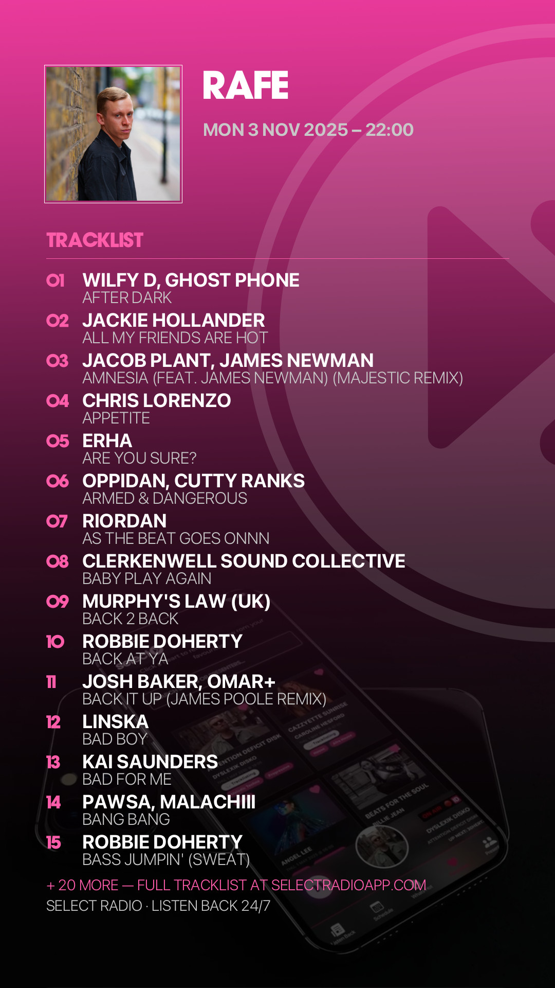 Tracklist Story Preview