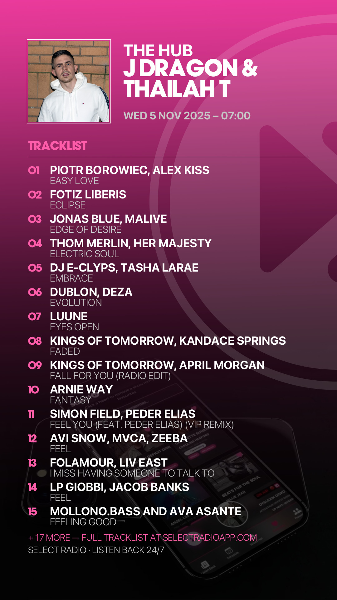 Tracklist Story Preview