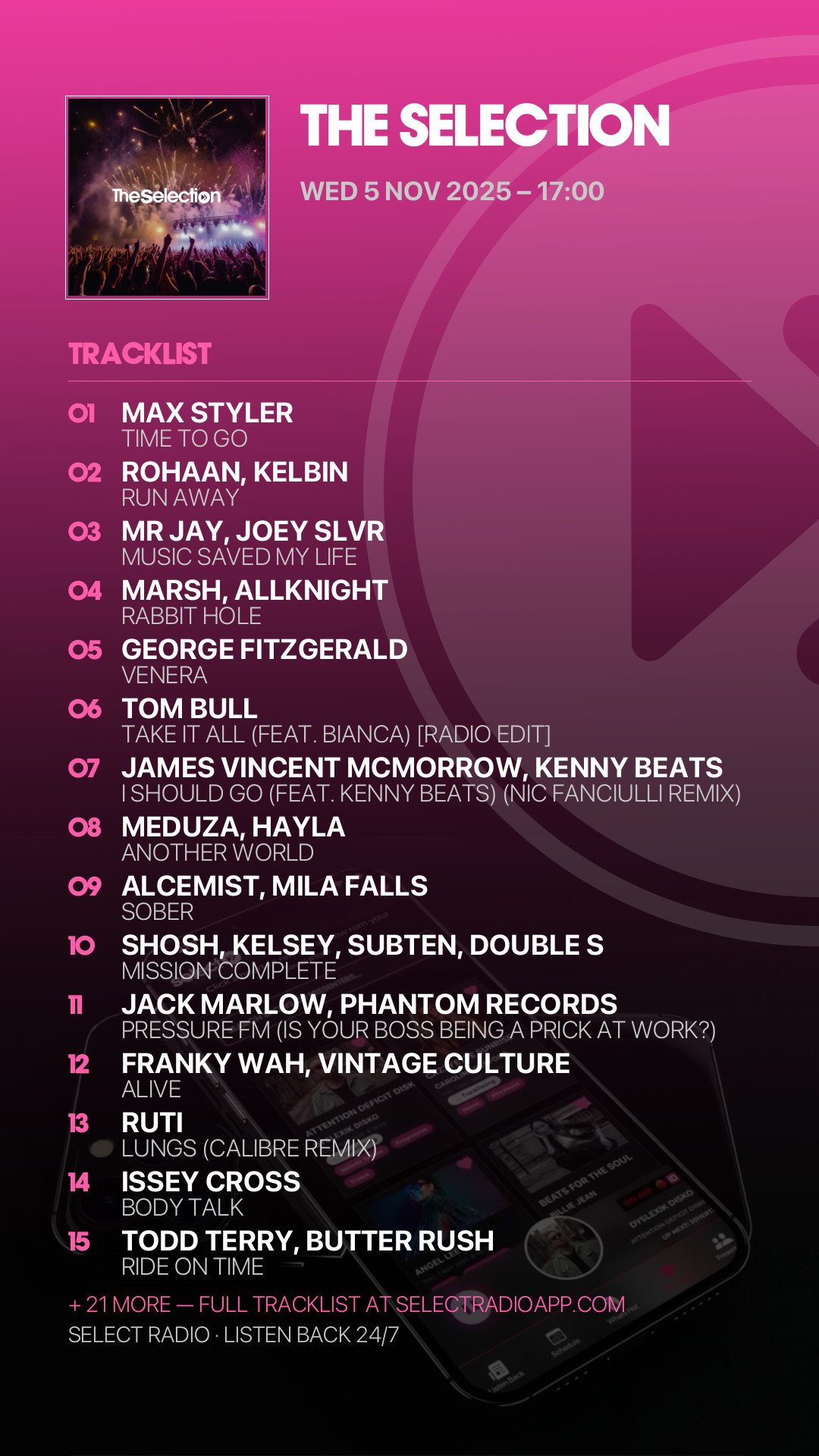 Tracklist Story Preview