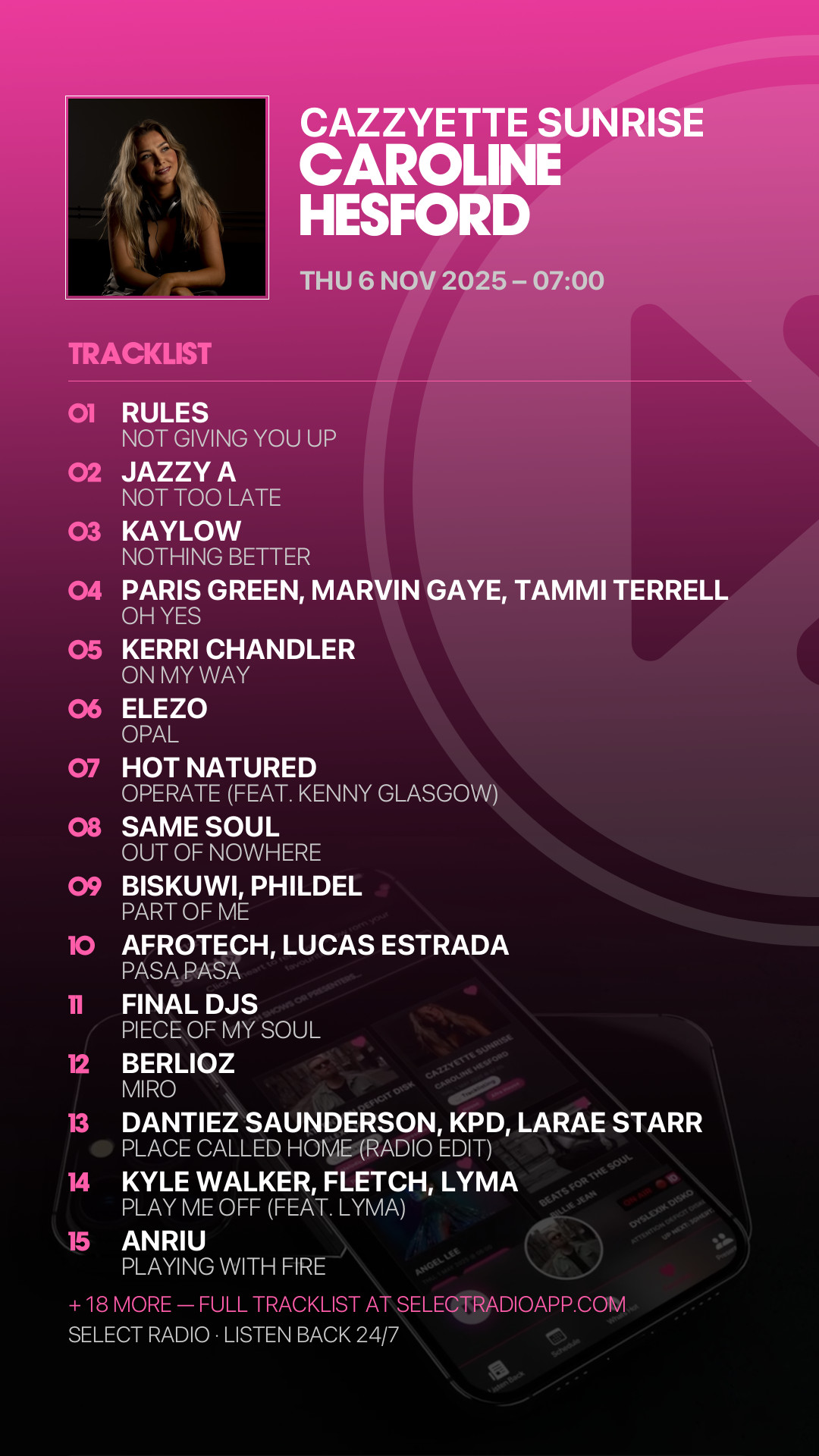 Tracklist Story Preview