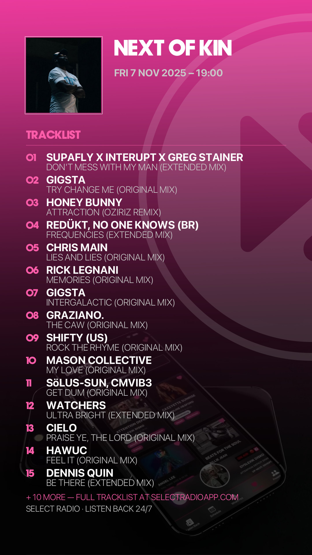 Tracklist Story Preview