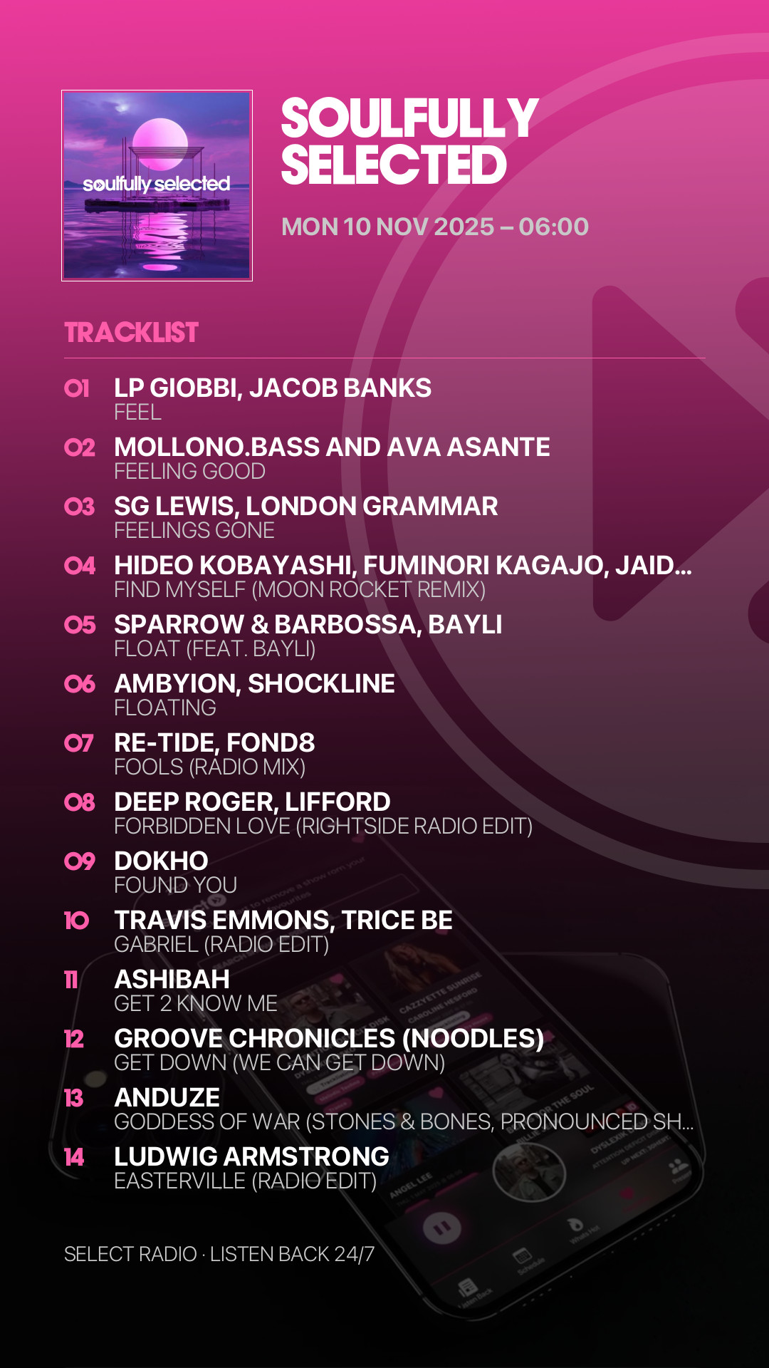 Tracklist Story Preview