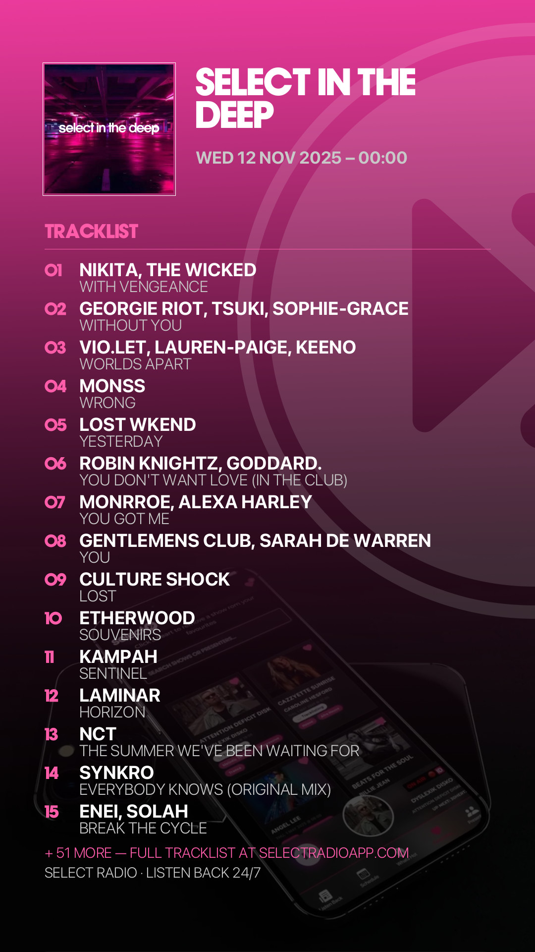 Tracklist Story Preview