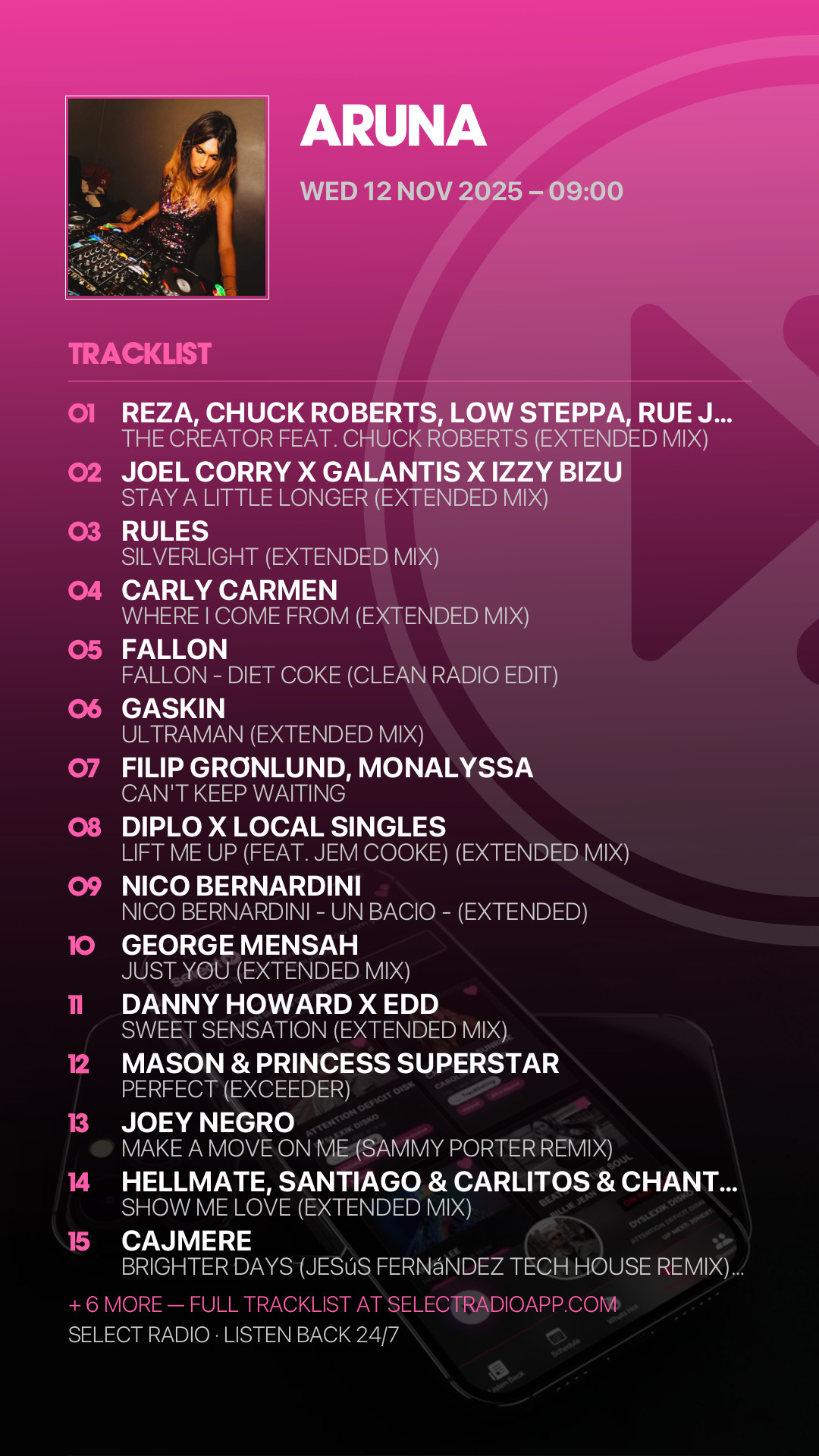 Tracklist Story Preview