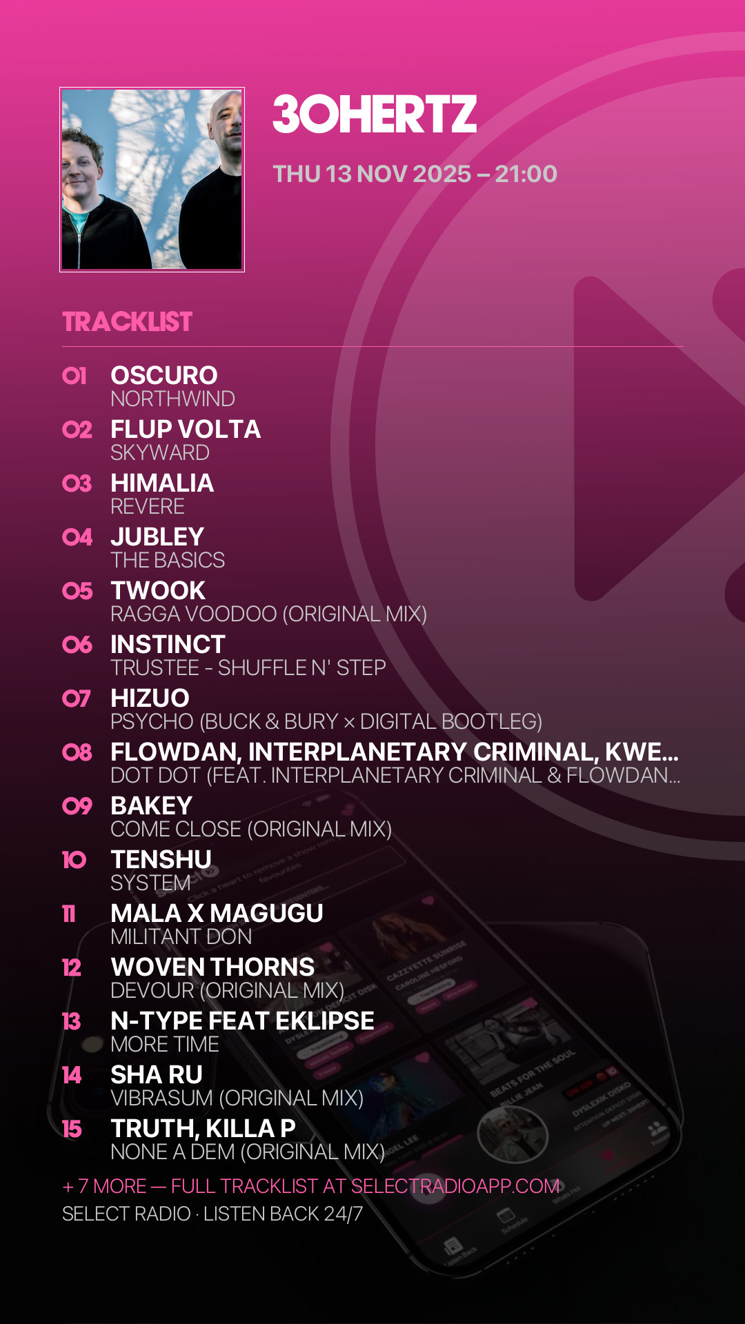 Tracklist Story Preview
