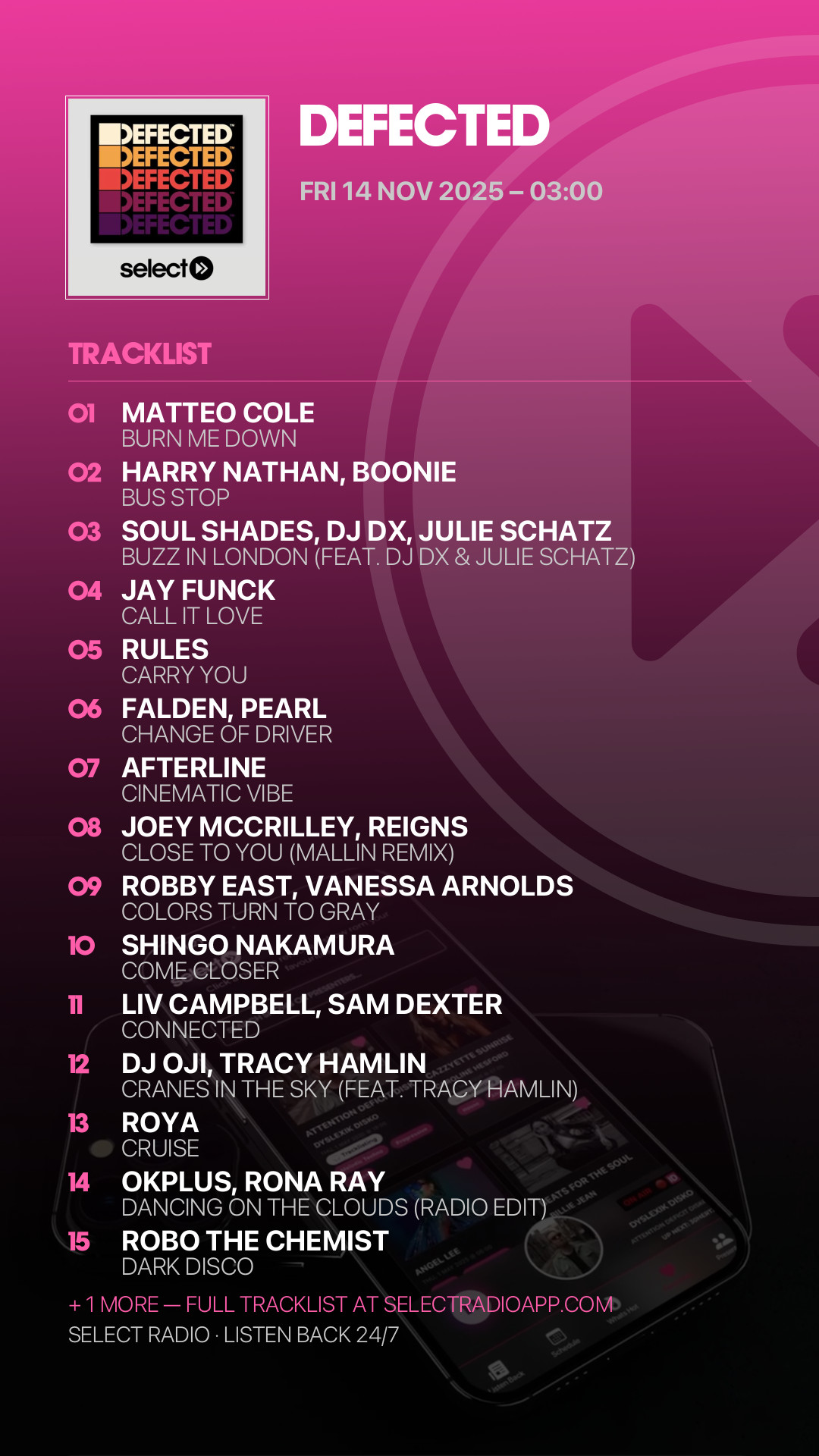 Tracklist Story Preview