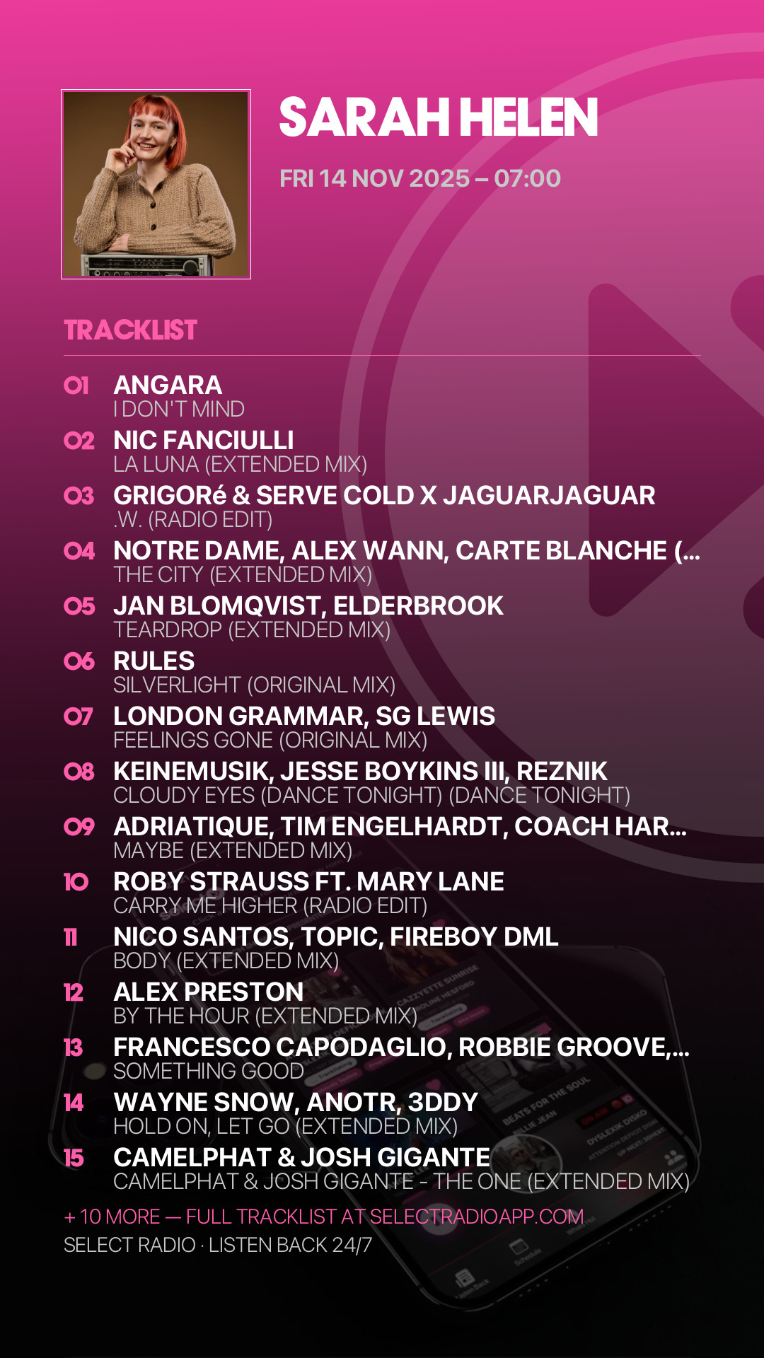 Tracklist Story Preview
