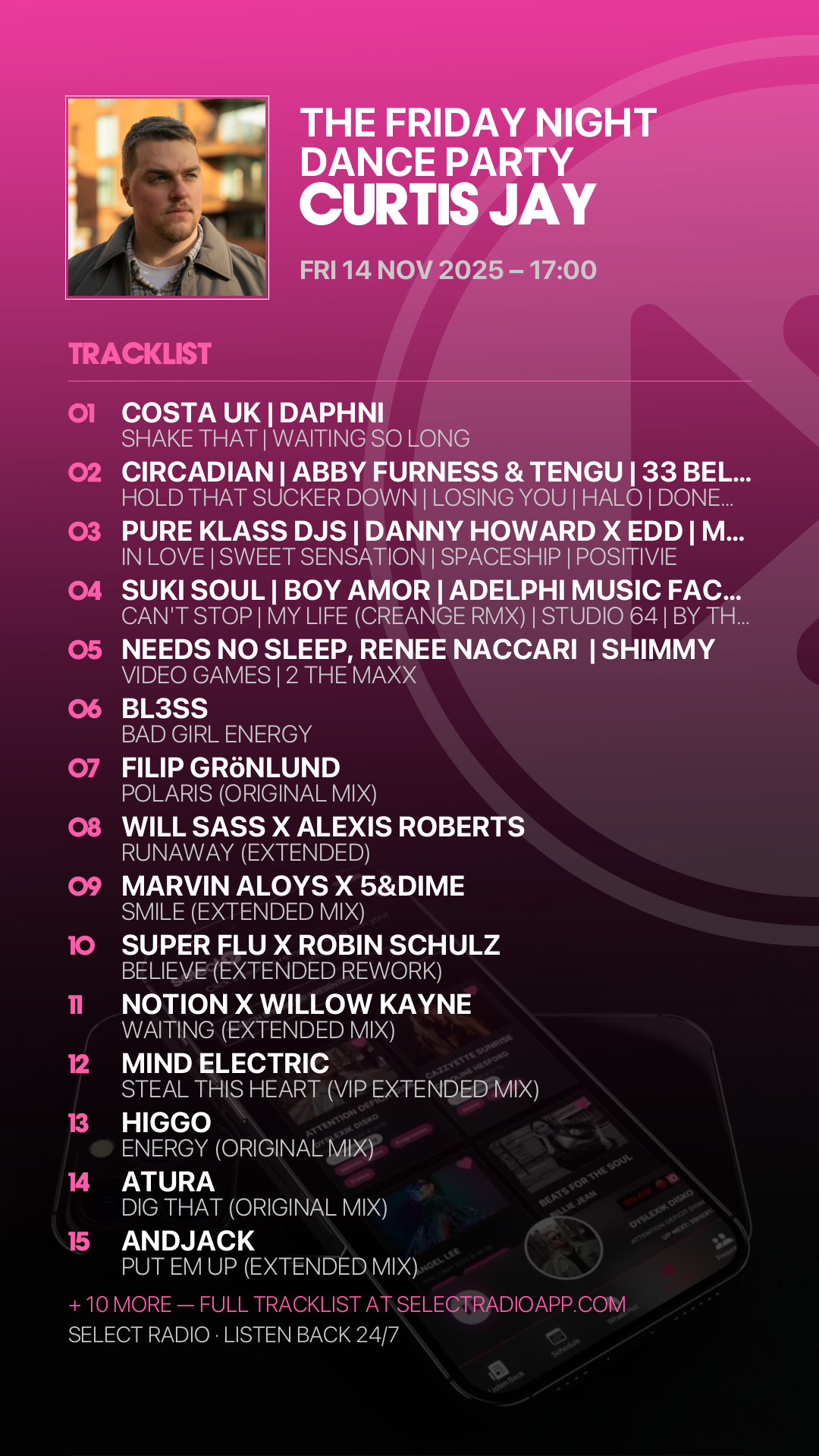Tracklist Story Preview