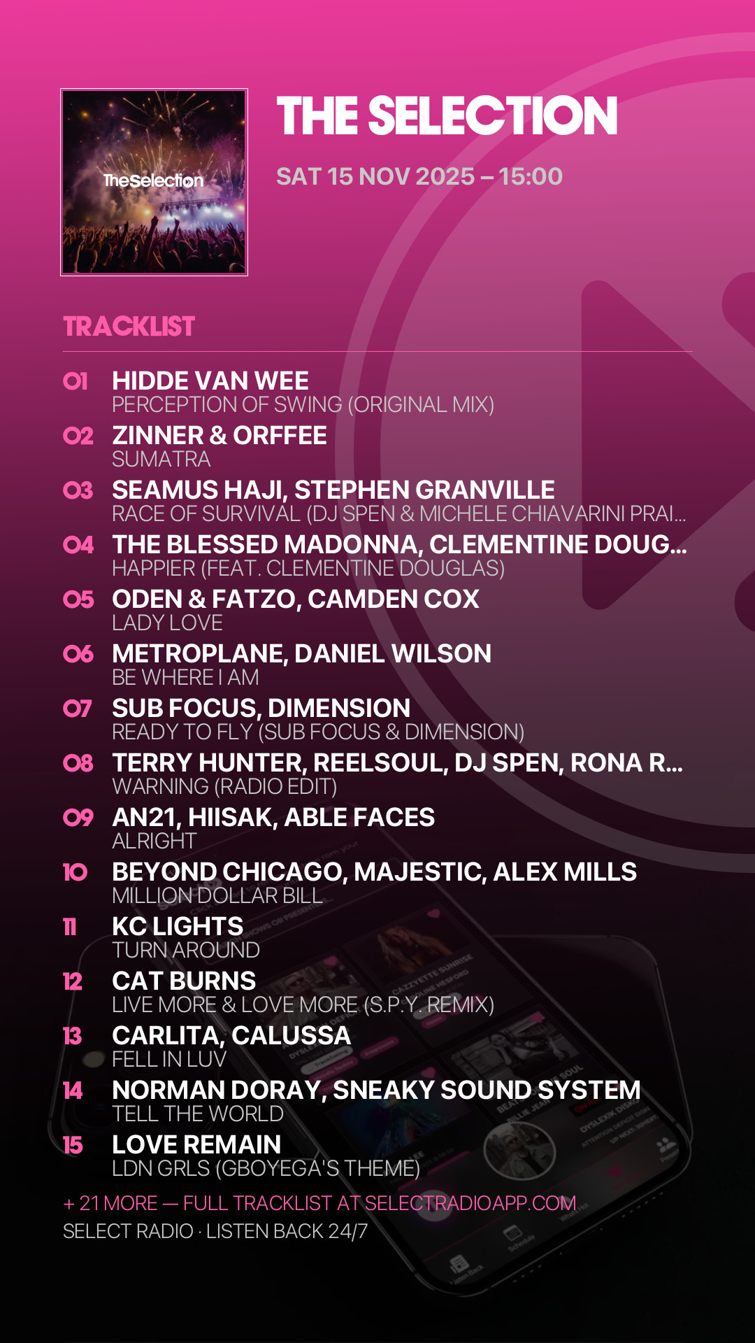 Tracklist Story Preview