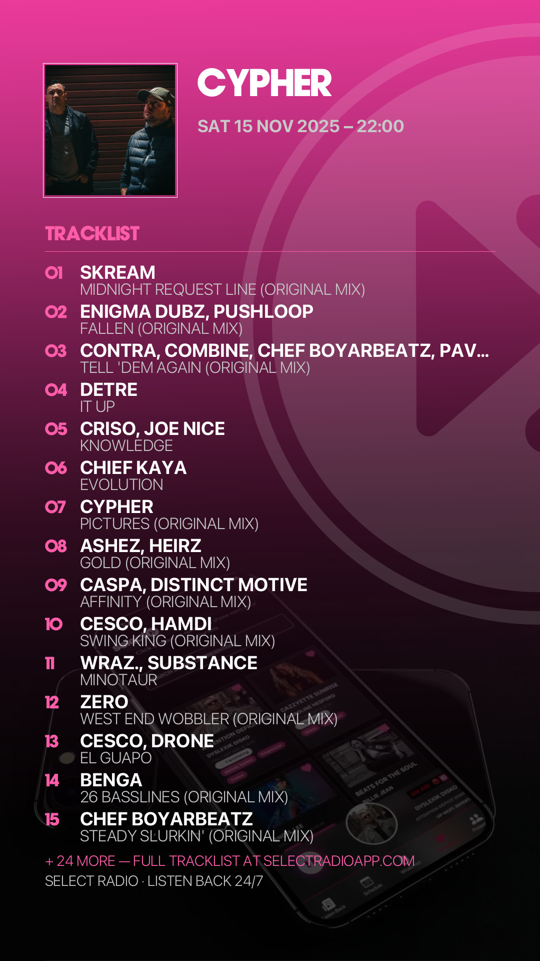 Tracklist Story Preview