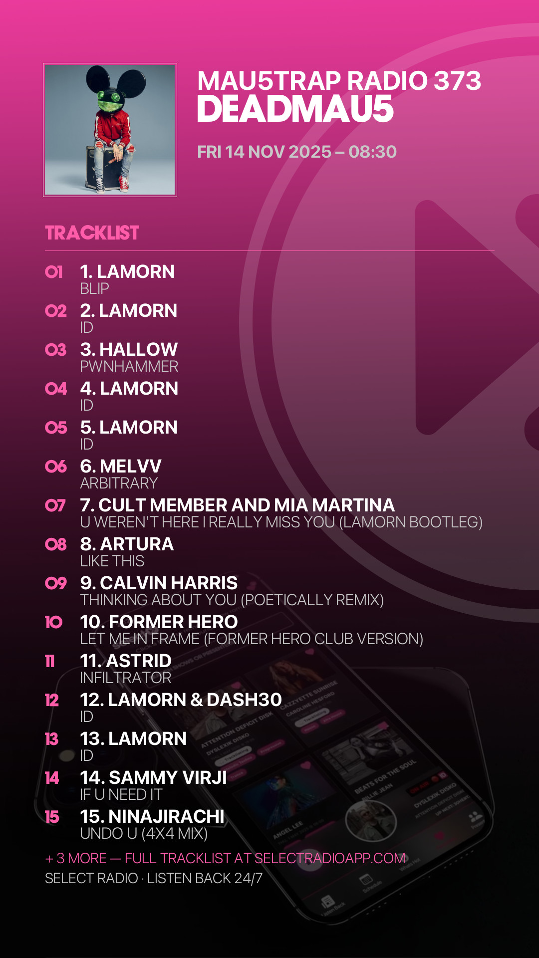 Tracklist Story Preview