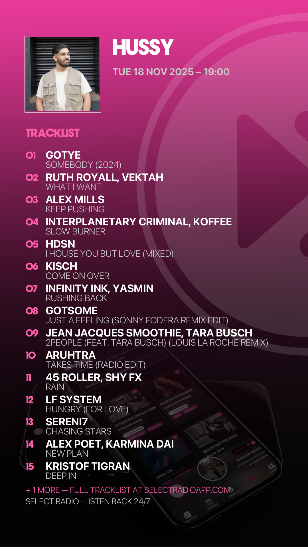 Tracklist Story Preview