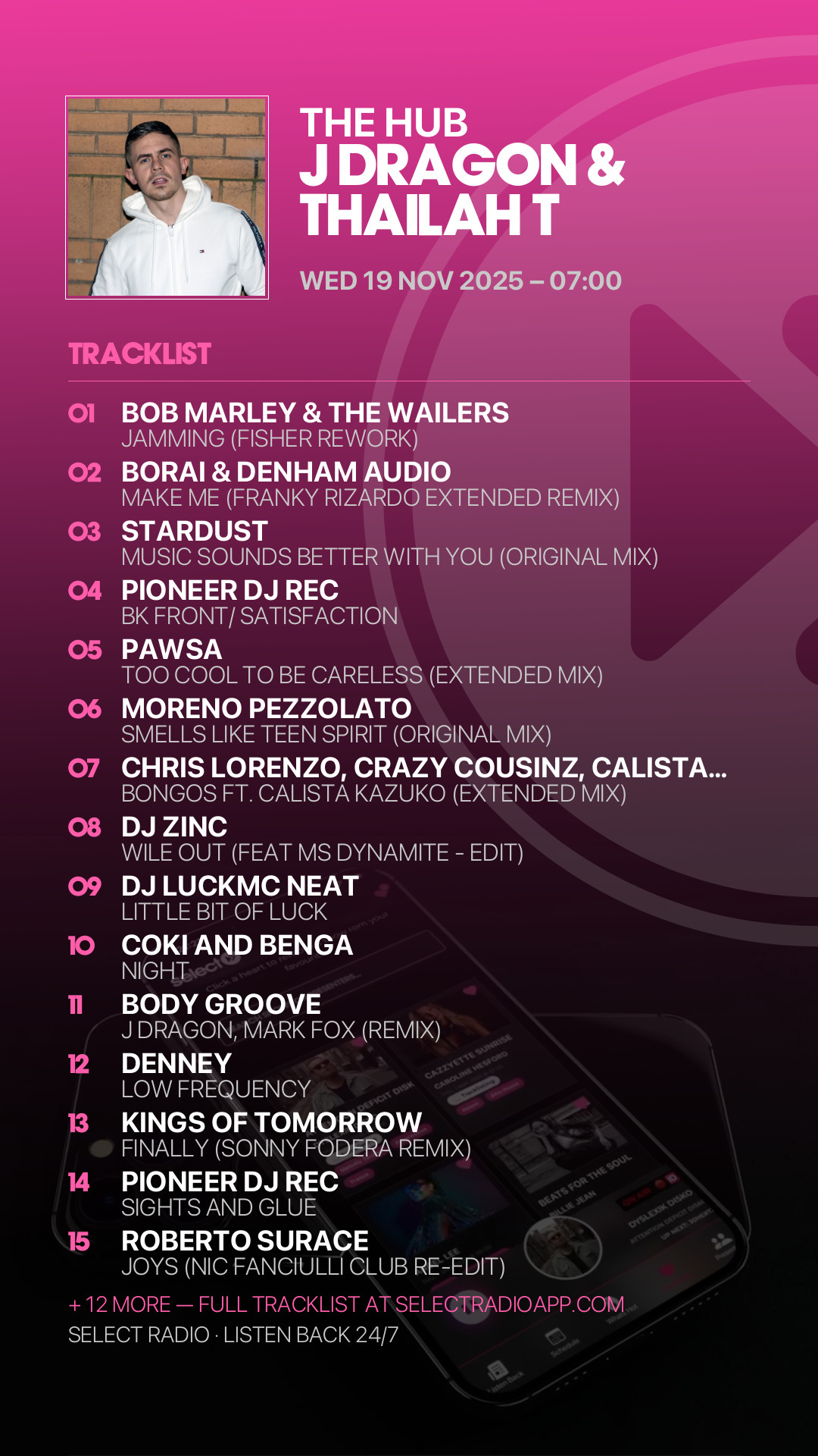 Tracklist Story Preview