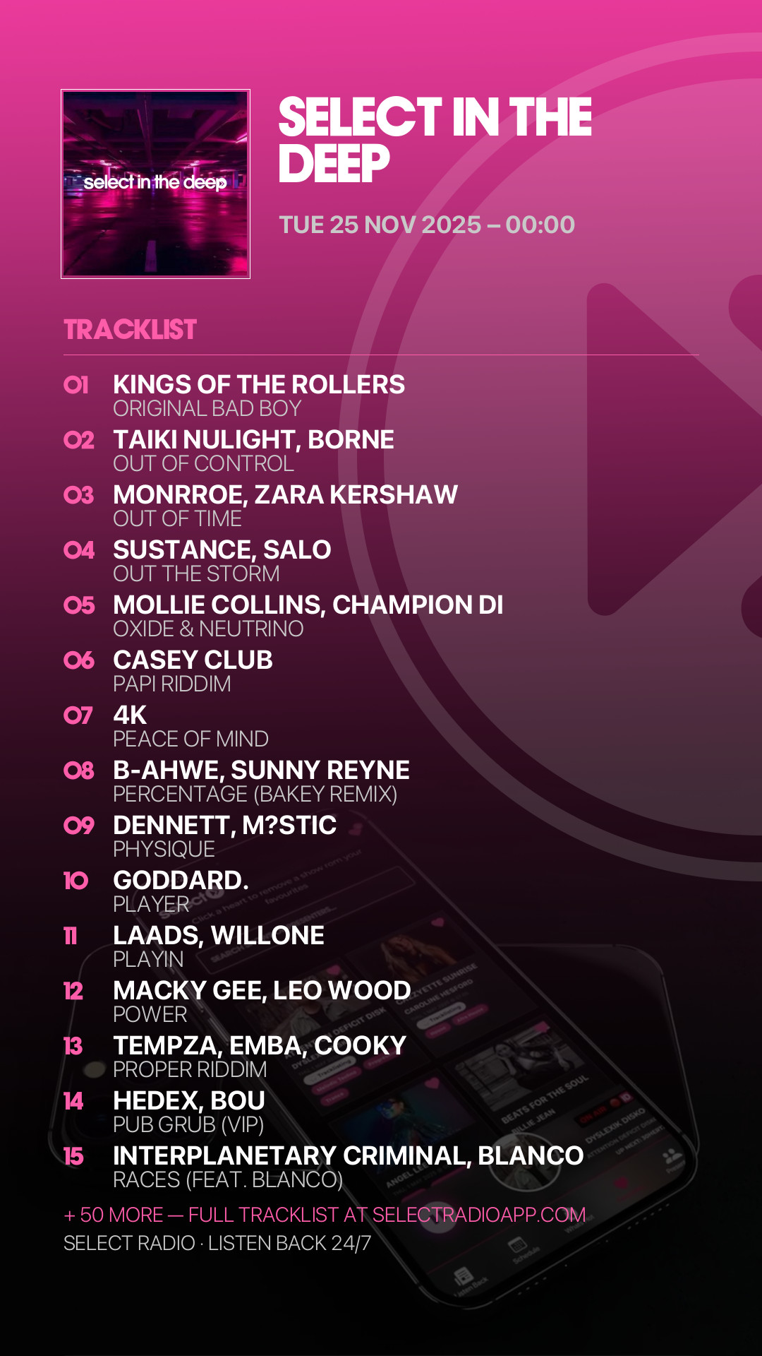 Tracklist Story Preview