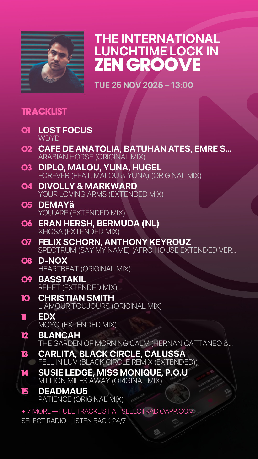 Tracklist Story Preview