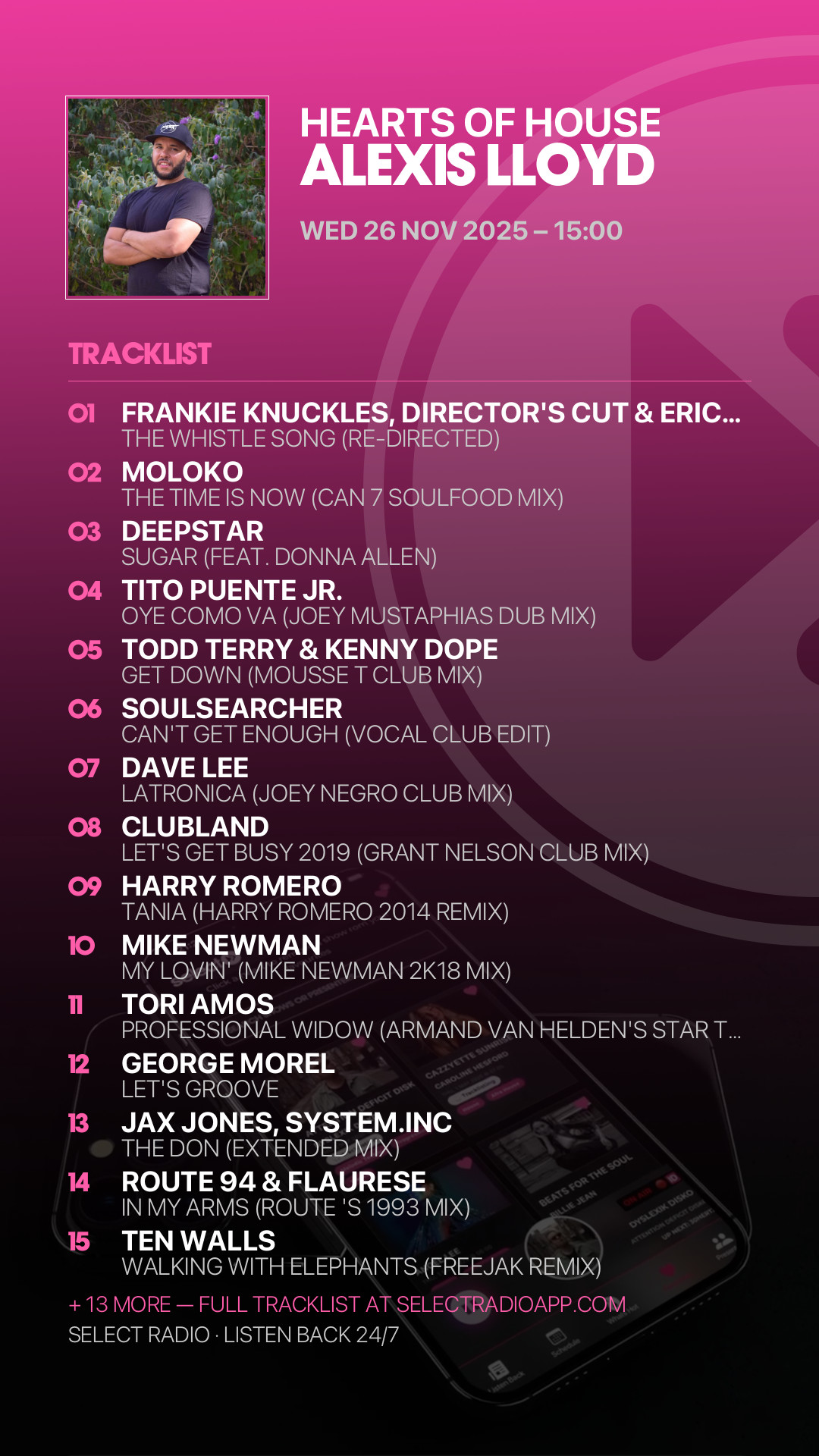 Tracklist Story Preview