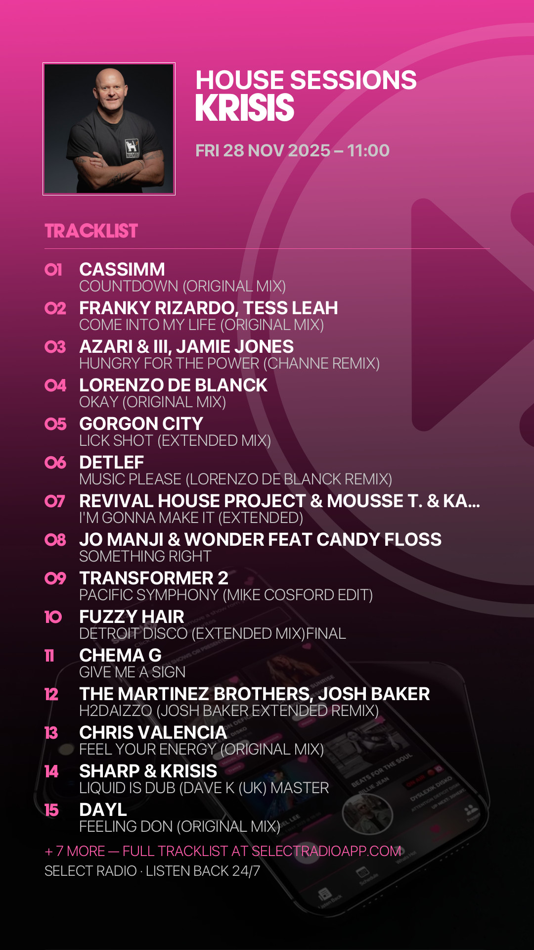 Tracklist Story Preview