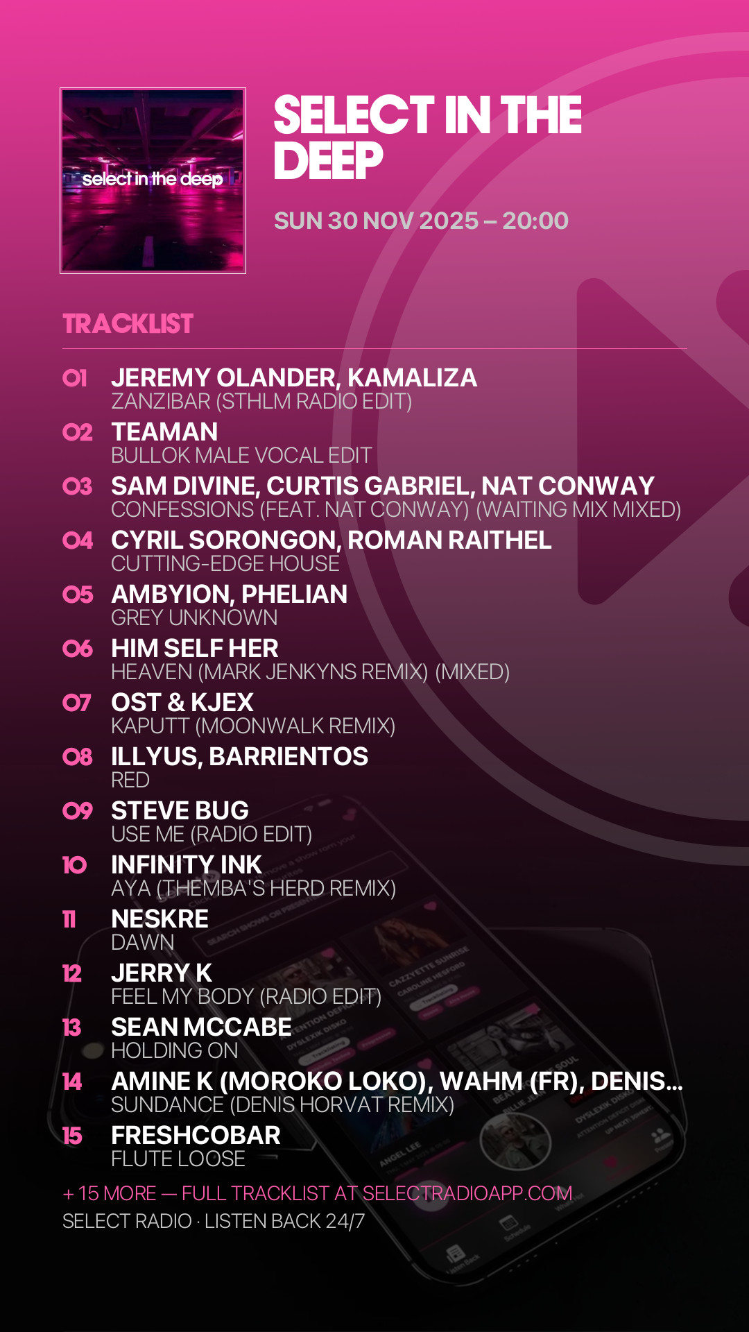 Tracklist Story Preview