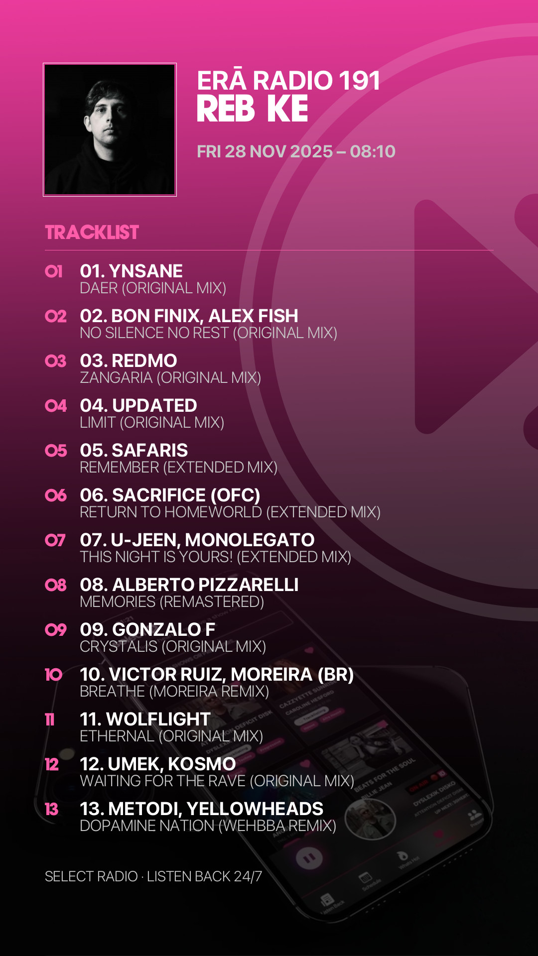 Tracklist Story Preview