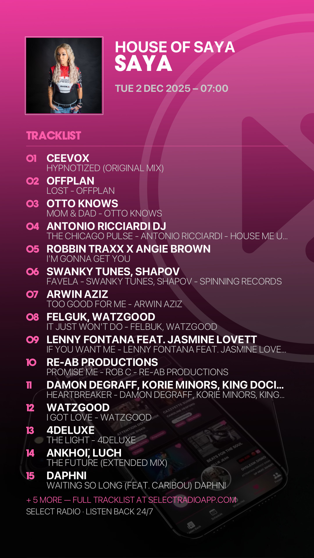 Tracklist Story Preview