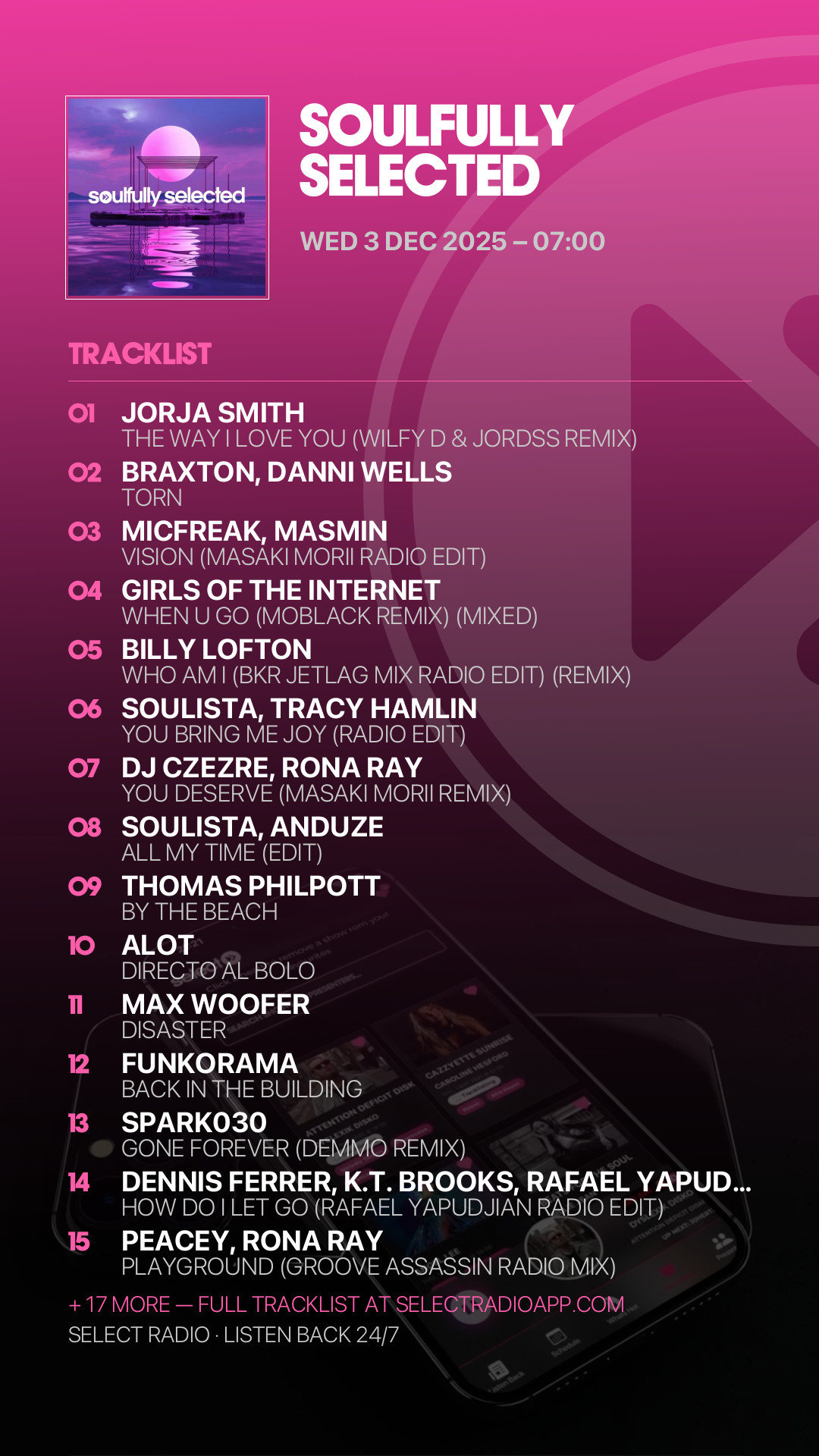 Tracklist Story Preview