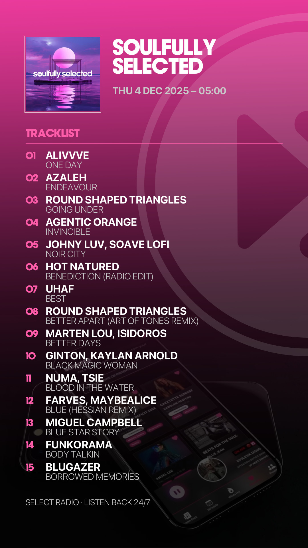 Tracklist Story Preview