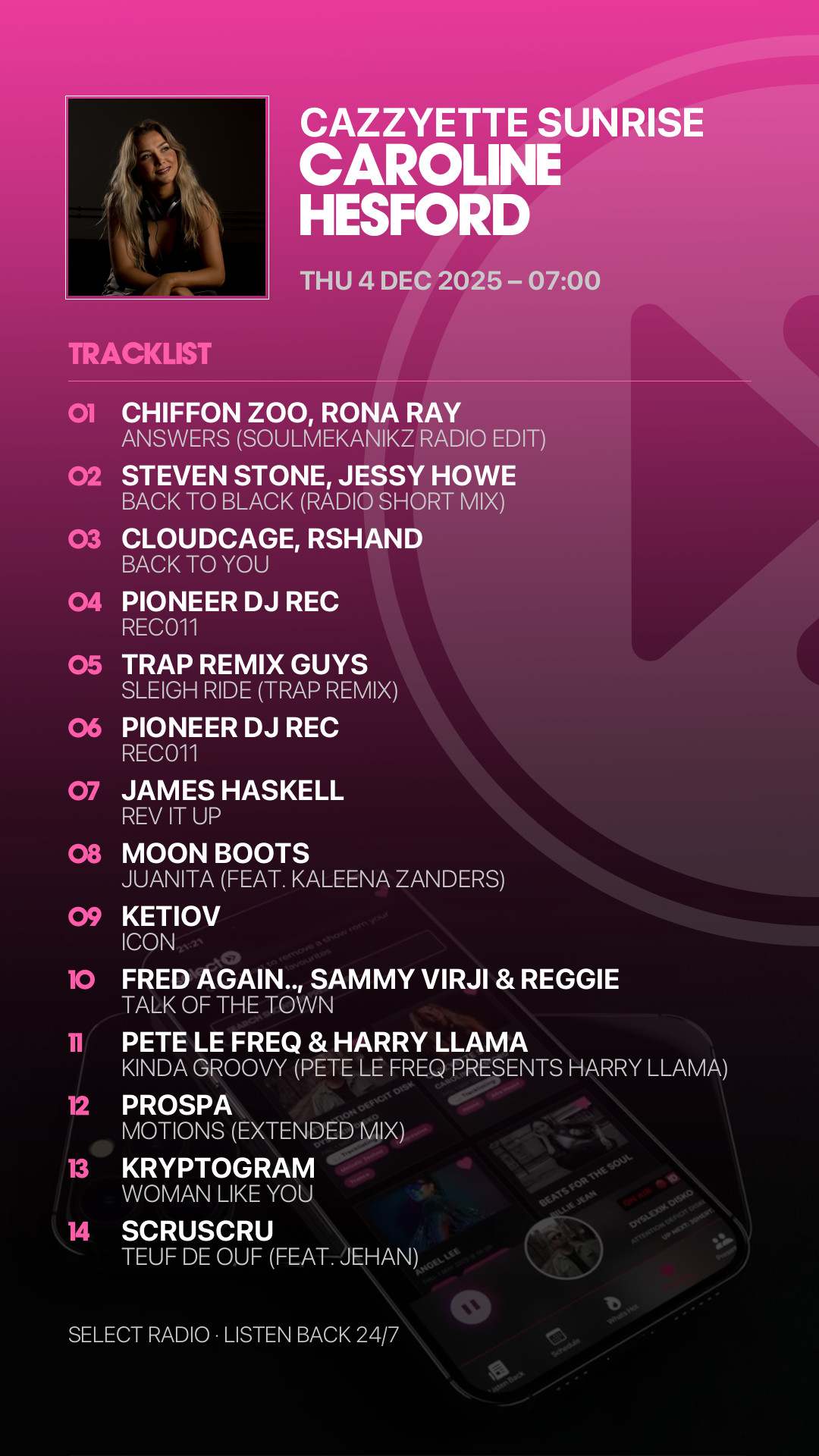 Tracklist Story Preview