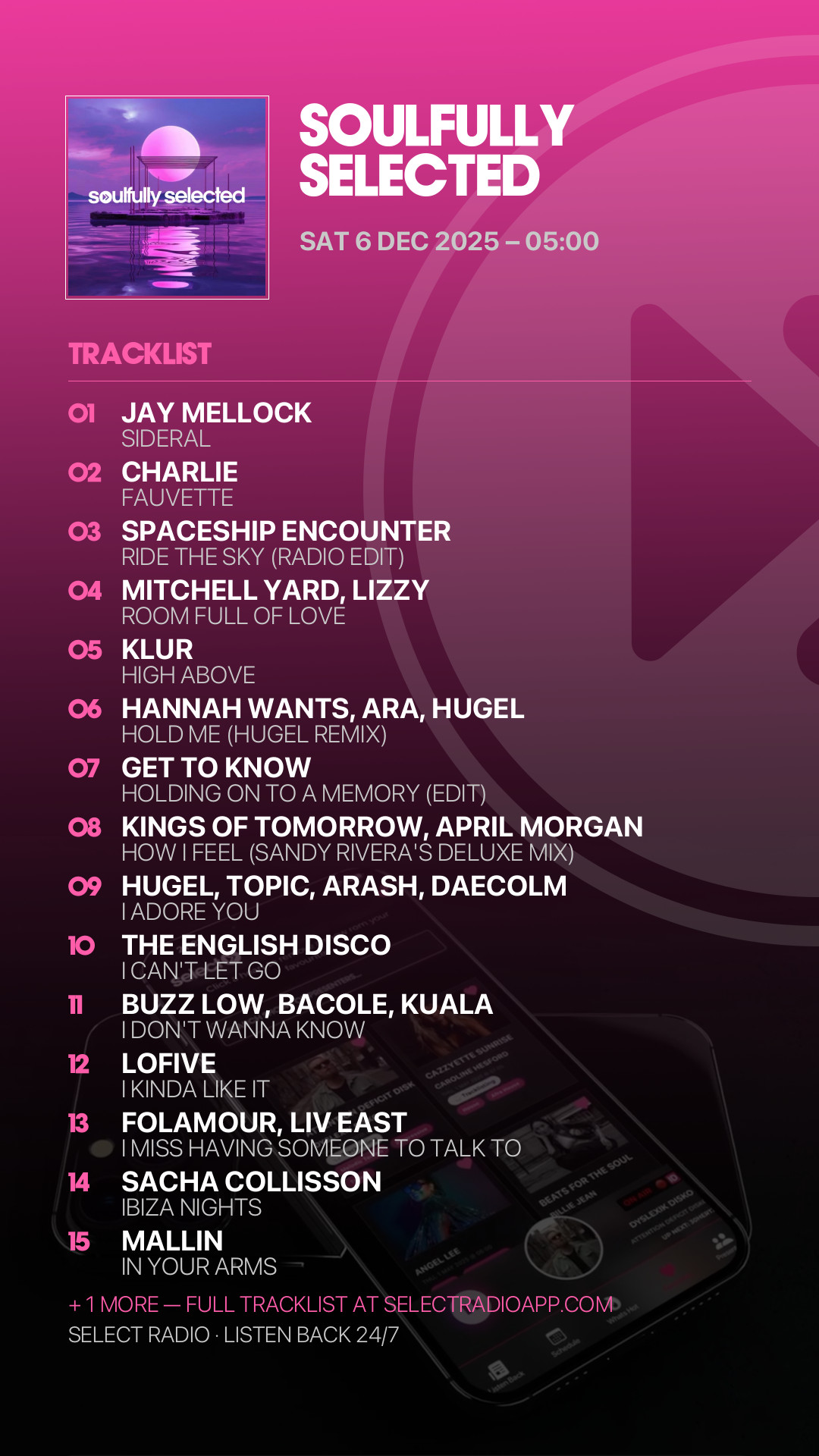 Tracklist Story Preview