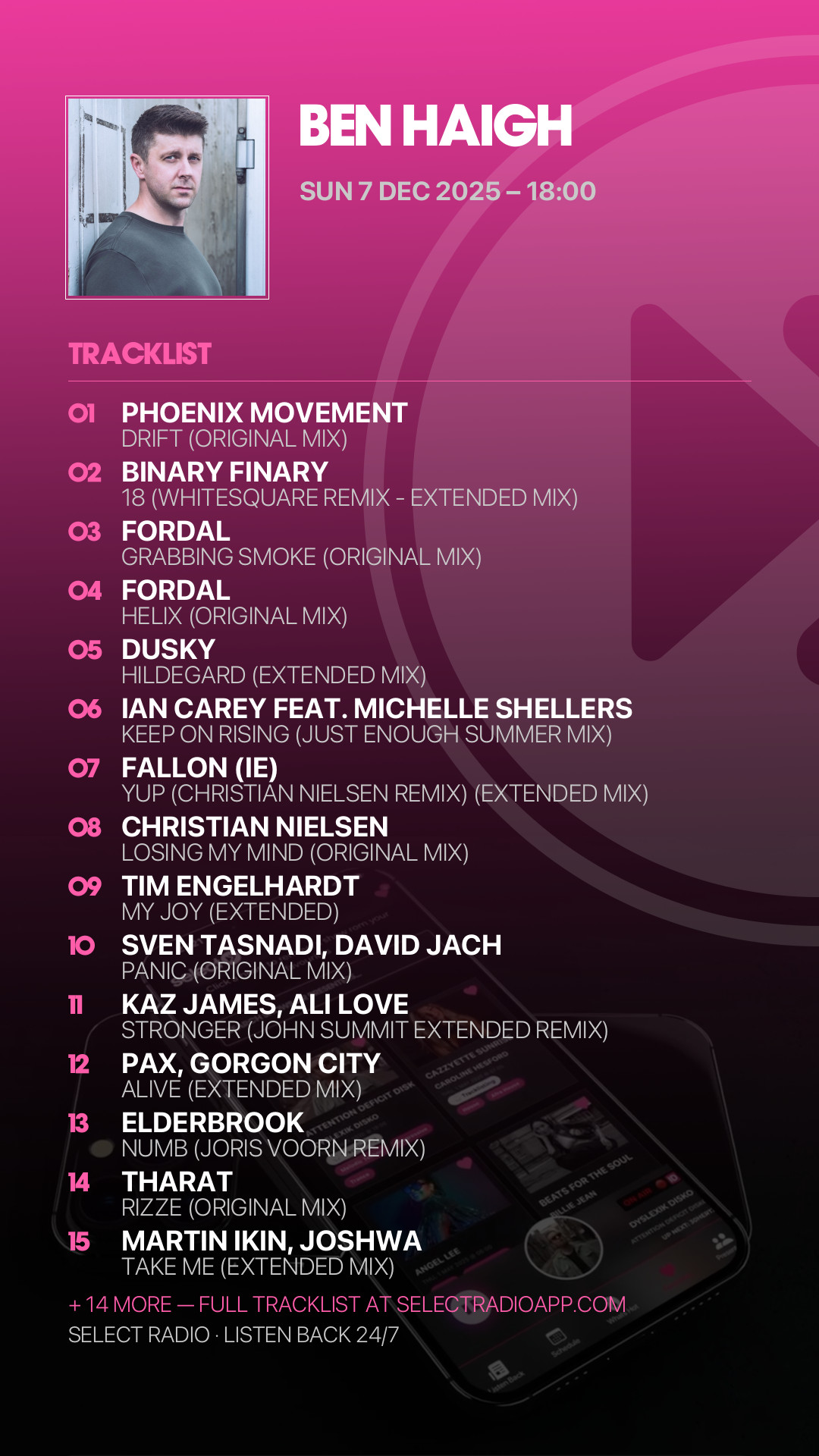 Tracklist Story Preview