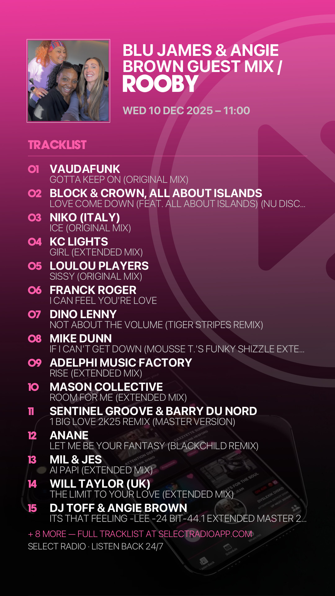 Tracklist Story Preview
