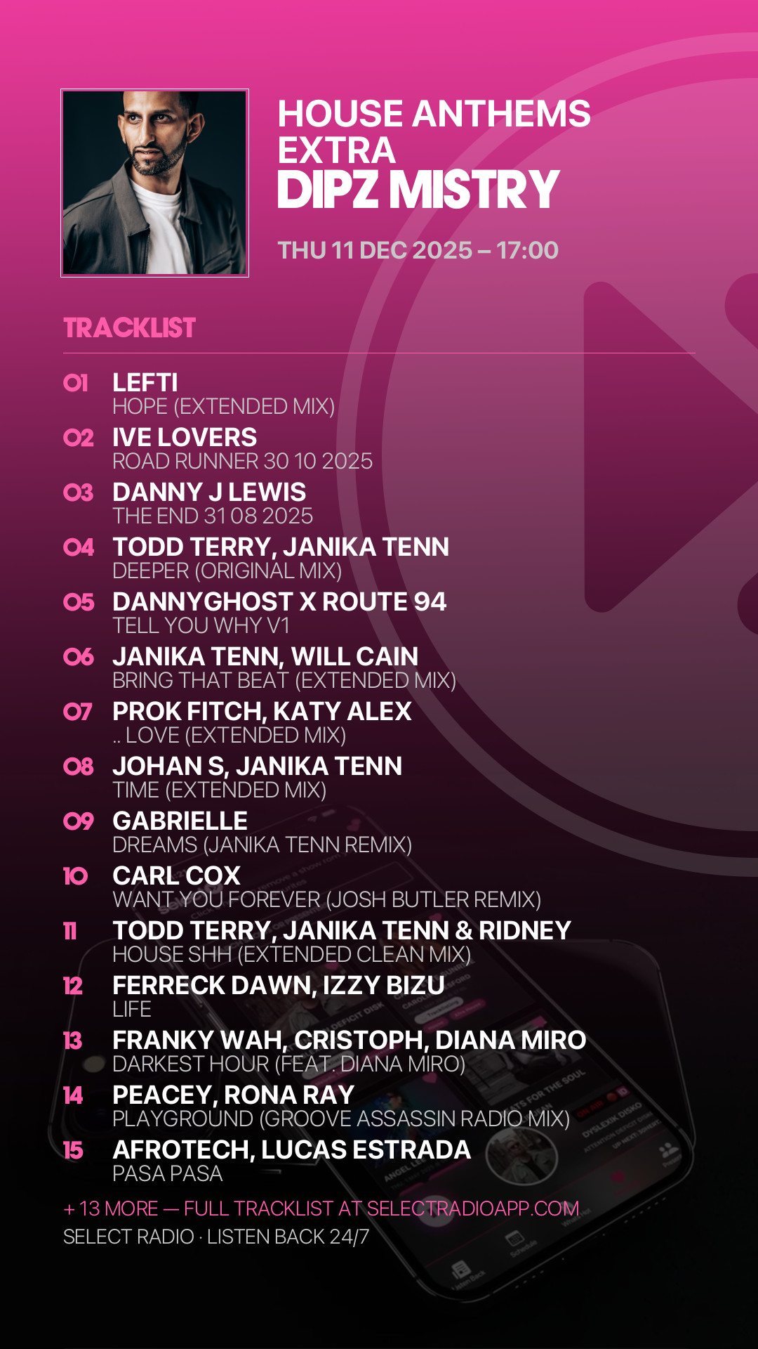 Tracklist Story Preview