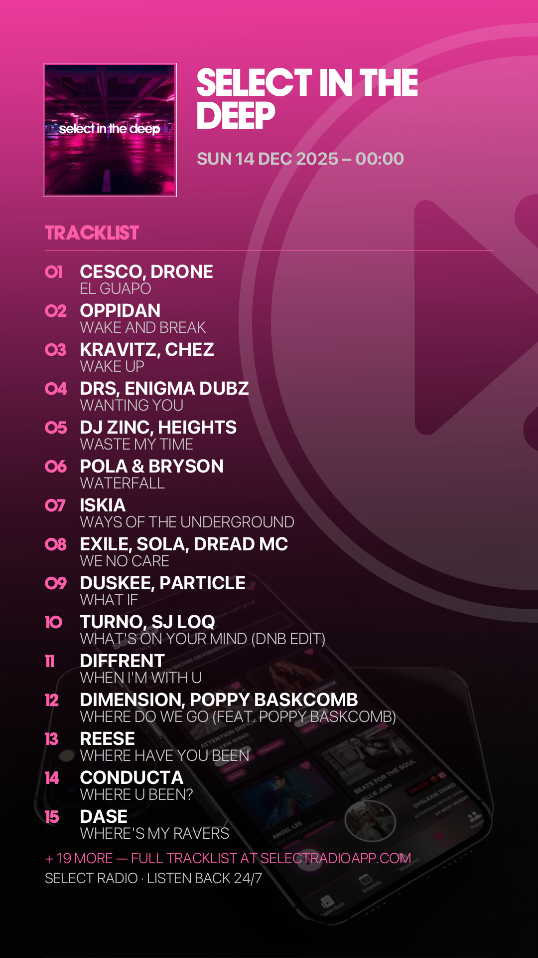 Tracklist Story Preview