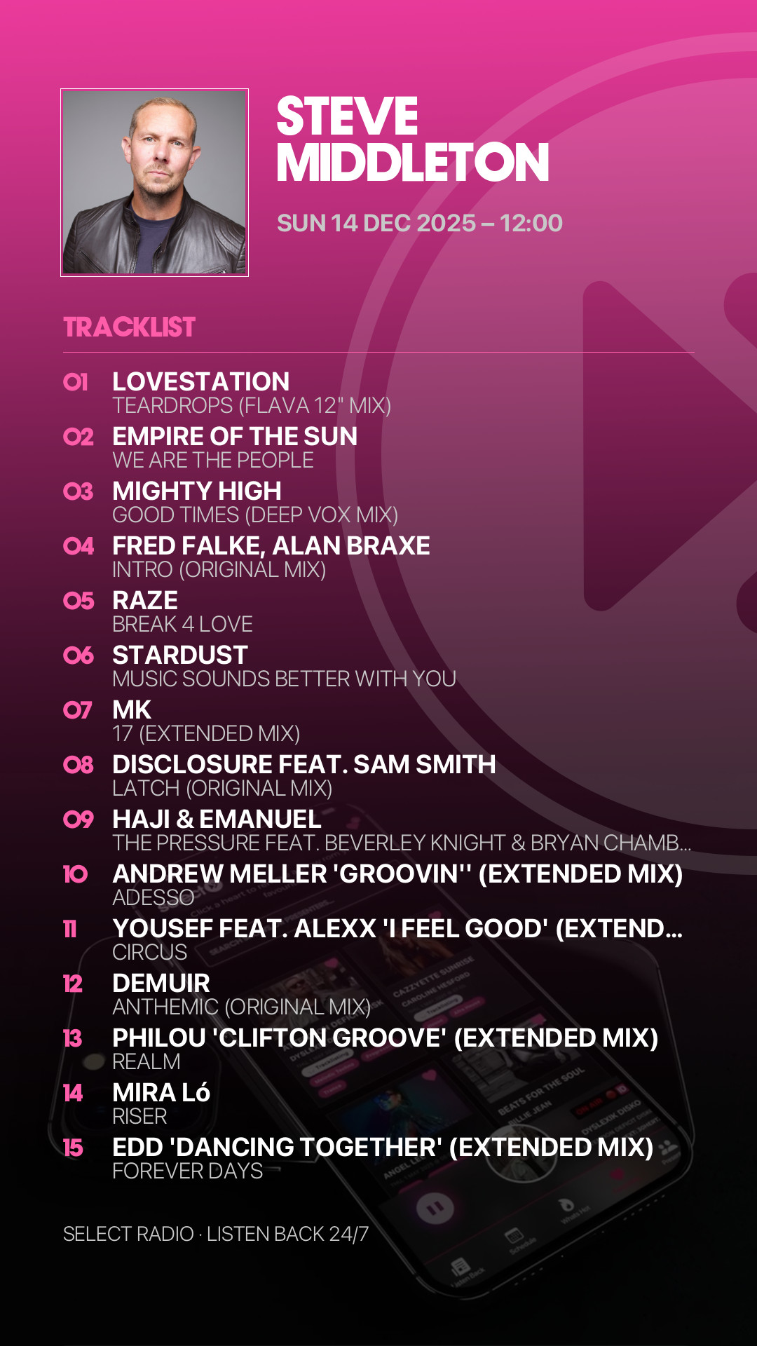 Tracklist Story Preview