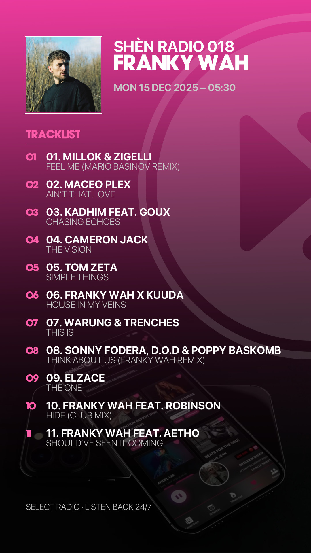 Tracklist Story Preview