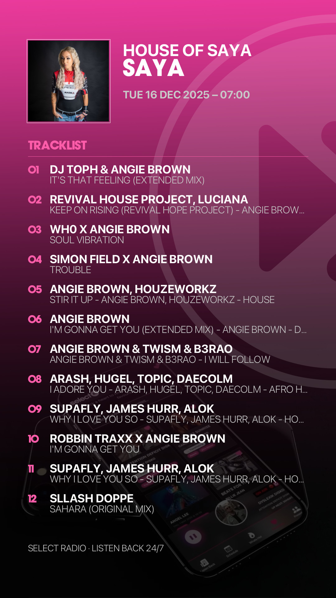 Tracklist Story Preview