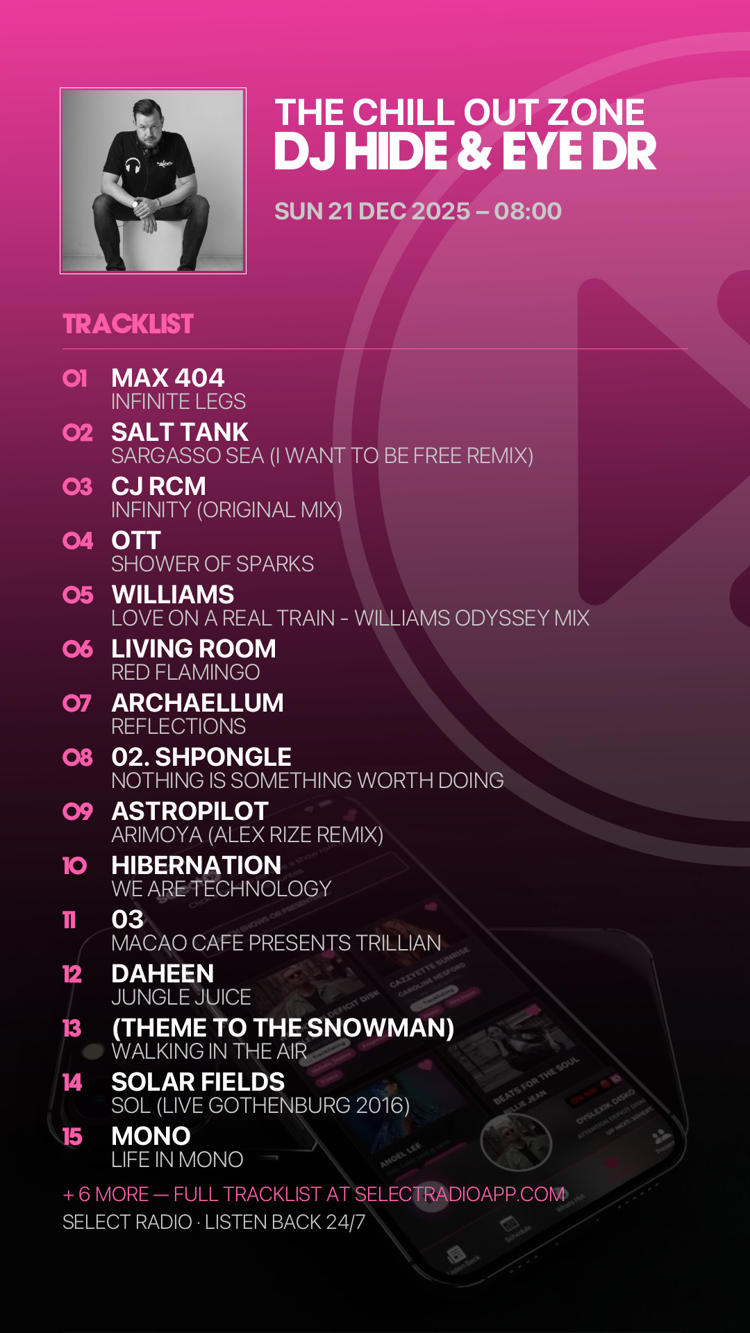 Tracklist Story Preview