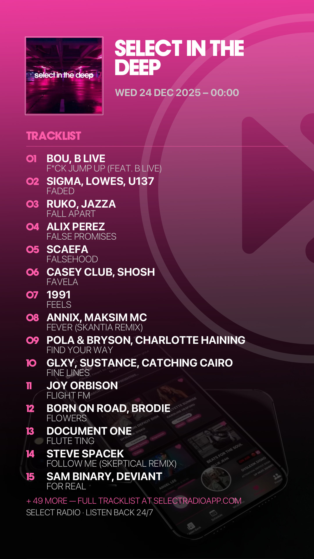 Tracklist Story Preview