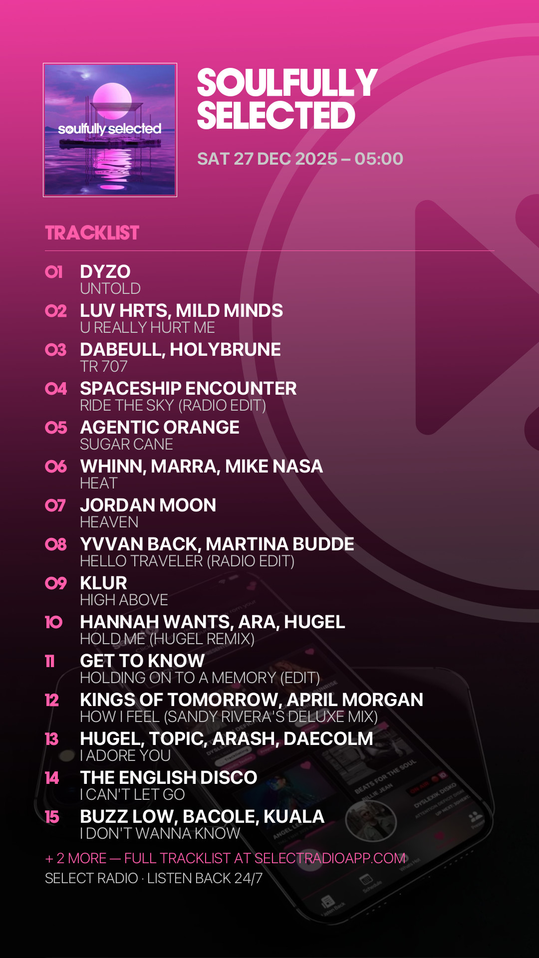 Tracklist Story Preview