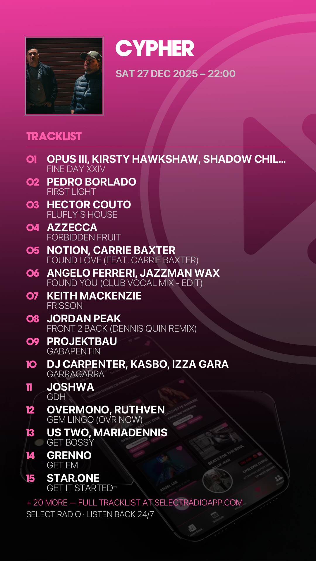 Tracklist Story Preview