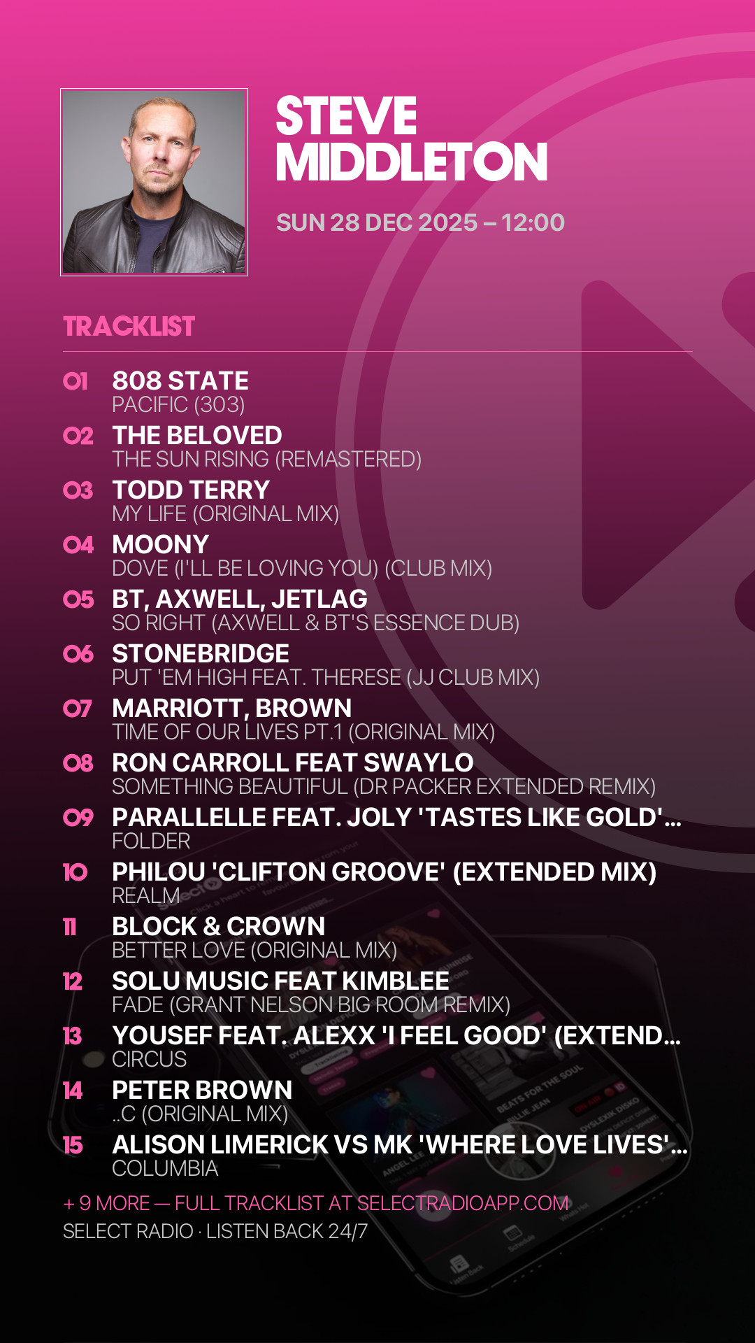 Tracklist Story Preview