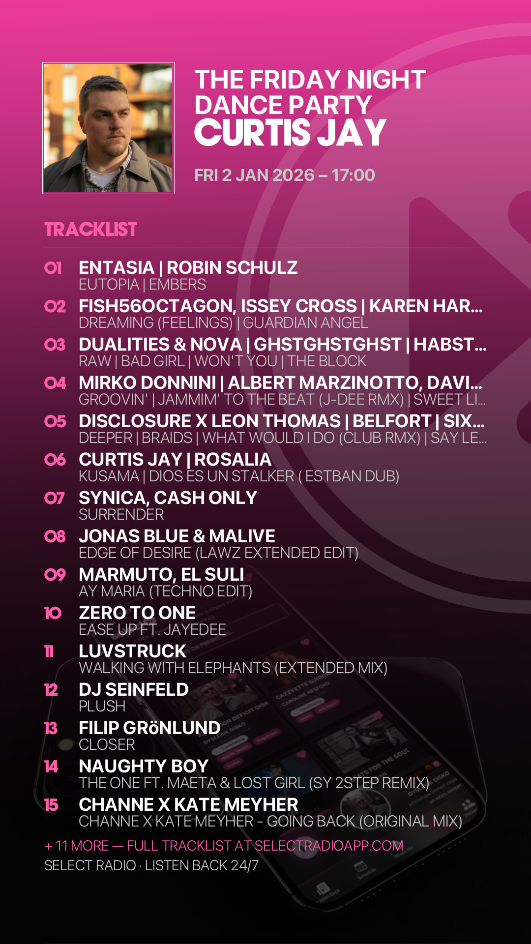 Tracklist Story Preview