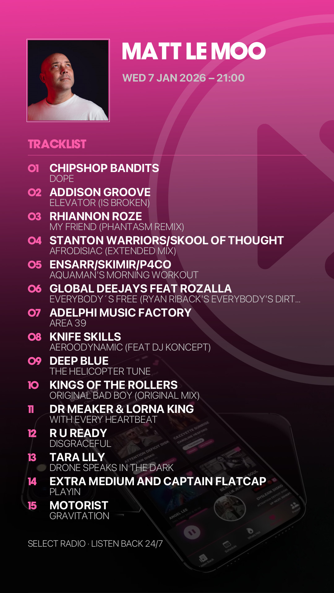 Tracklist Story Preview