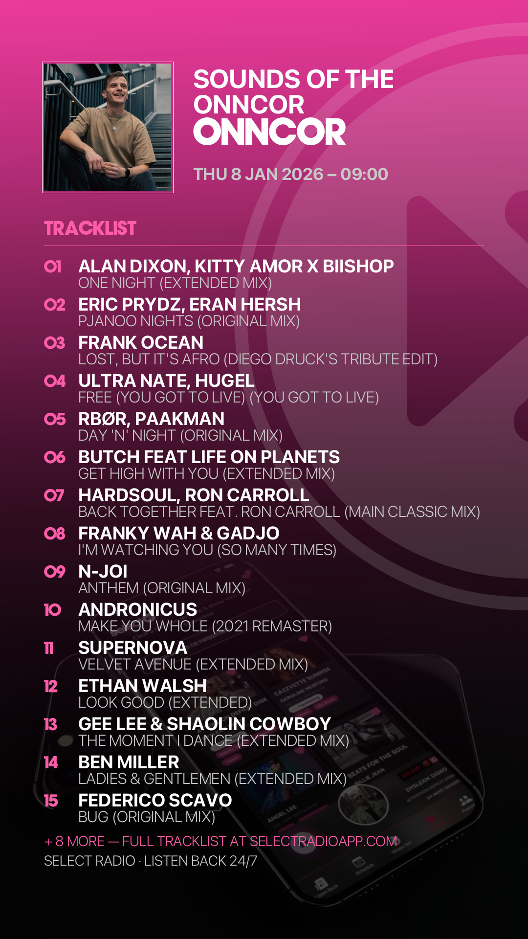 Tracklist Story Preview