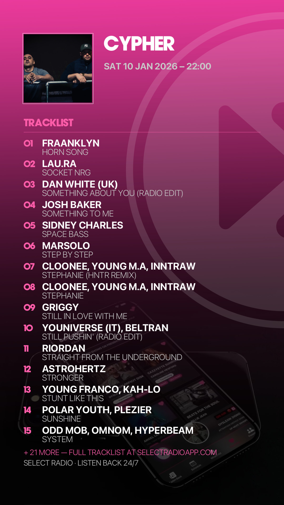 Tracklist Story Preview