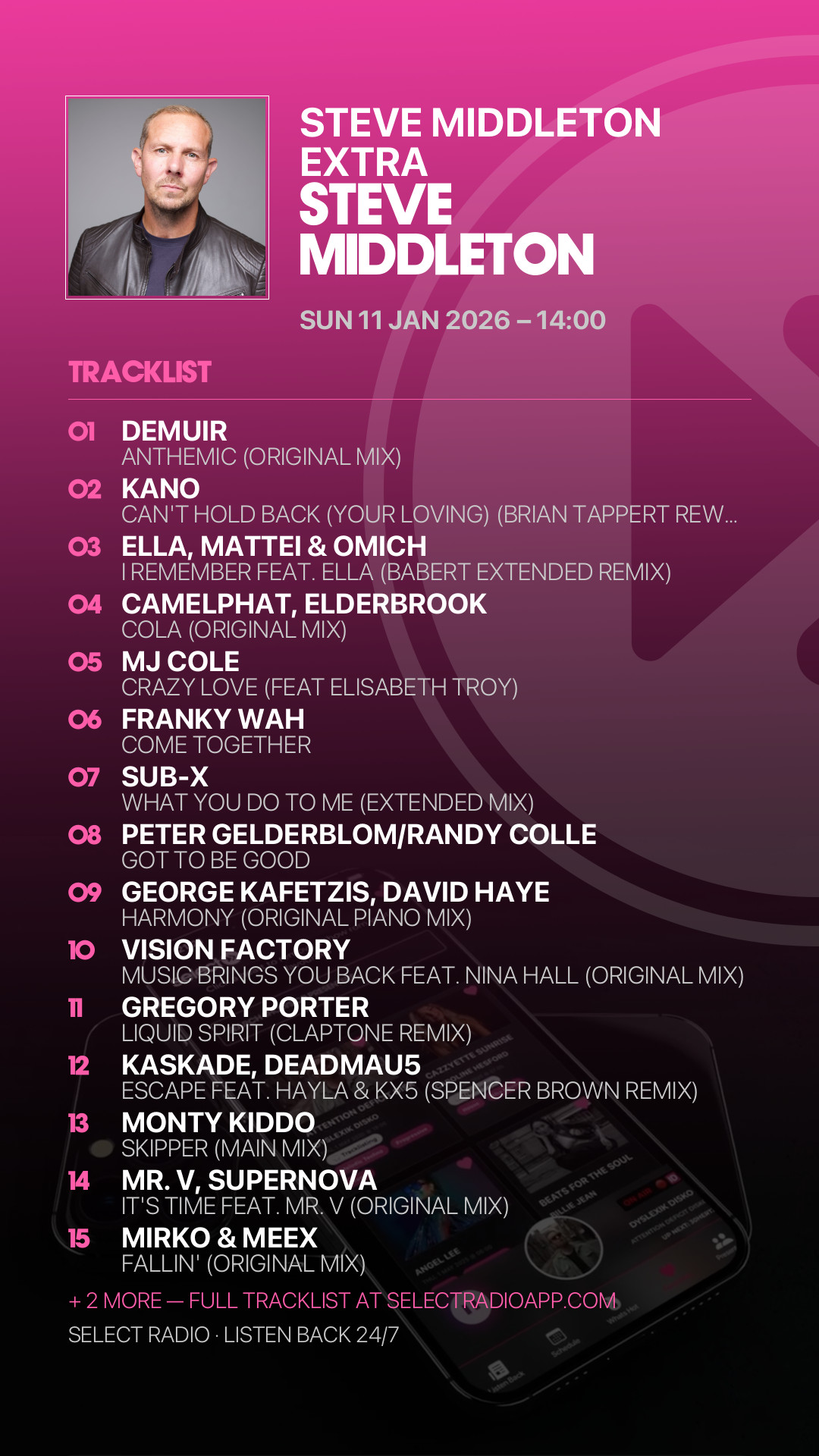 Tracklist Story Preview