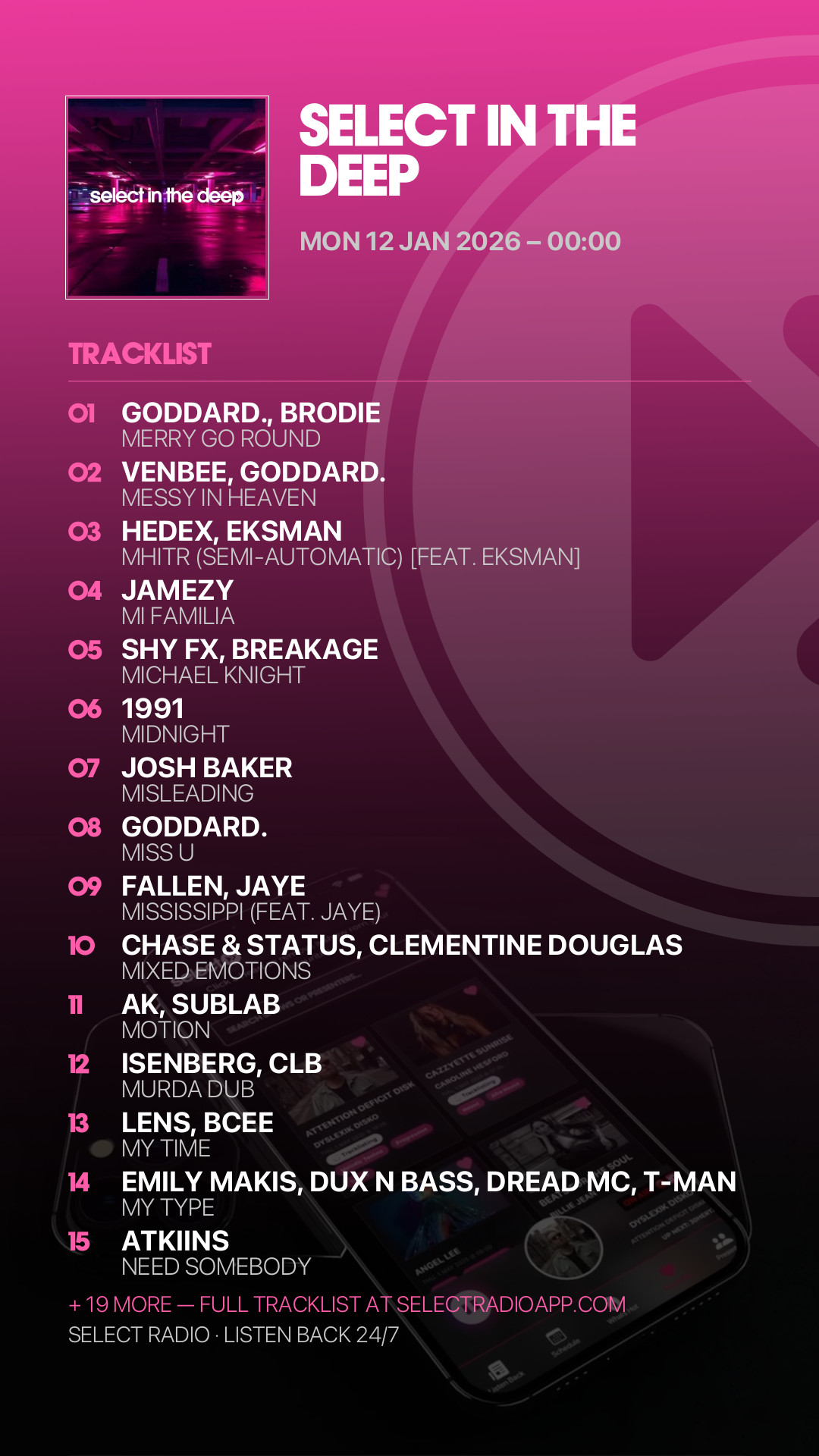 Tracklist Story Preview