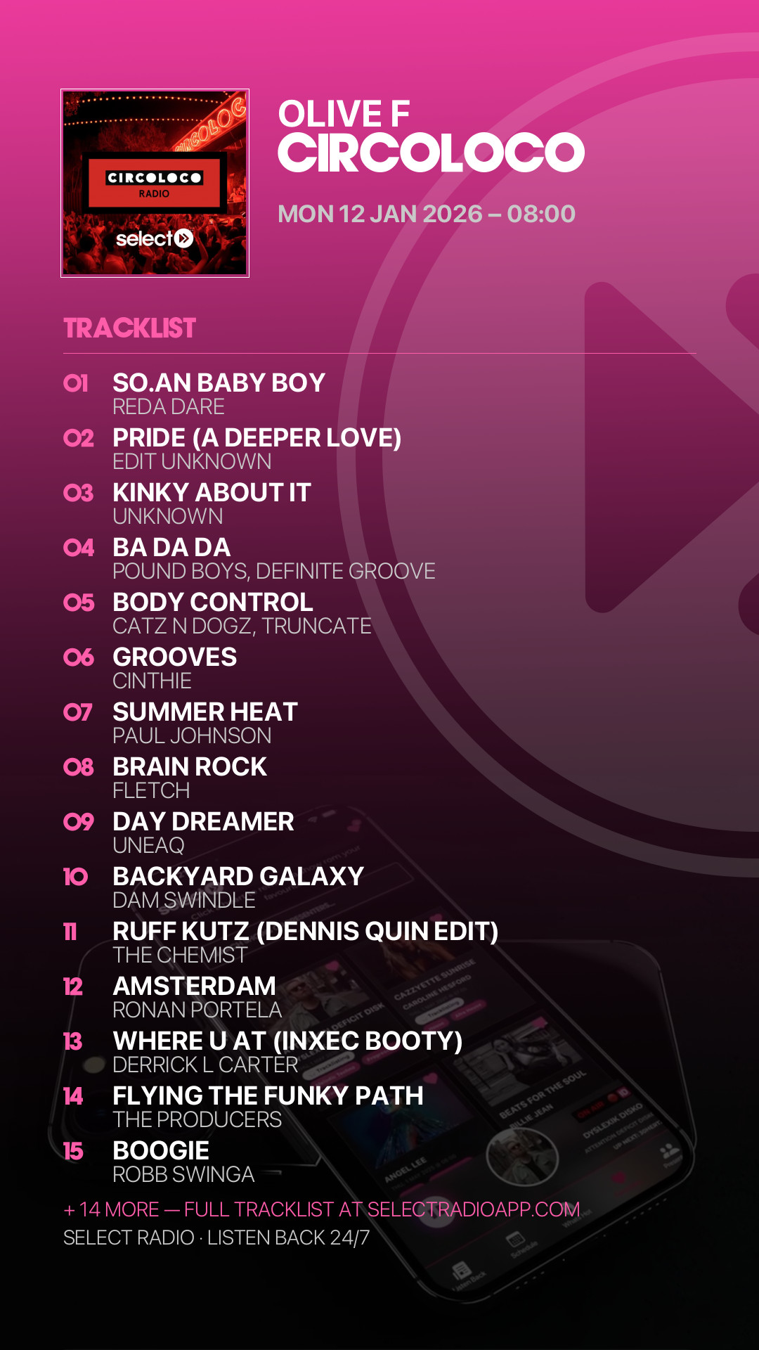 Tracklist Story Preview